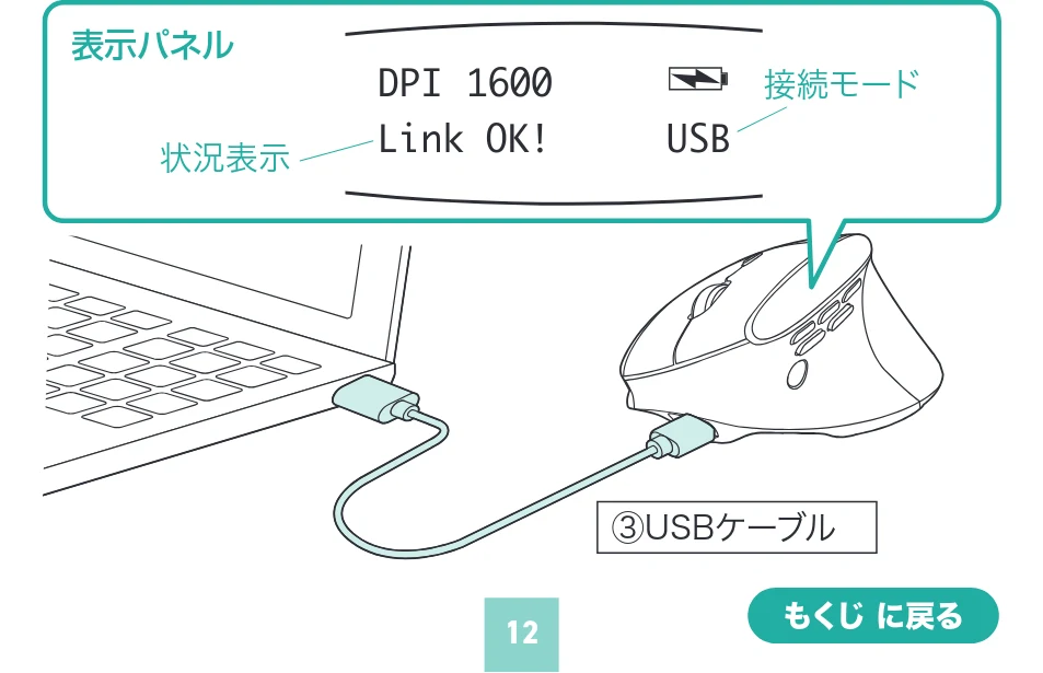 サンワサプライ 400-MAWBS237BK 取扱説明書 — 8.機器との接続方法<有線> — 図版 12-2 — 12ページ