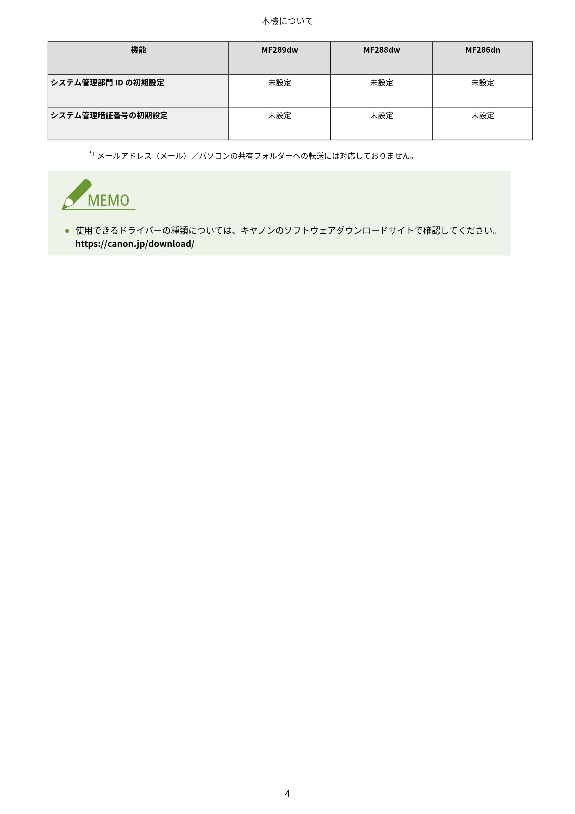 キヤノン MF289dw・MF288dw・MF286dn ユーザーズガイド 2026年6月25日更新(PDF:4.34MB) — 原本ページ — 13ページ