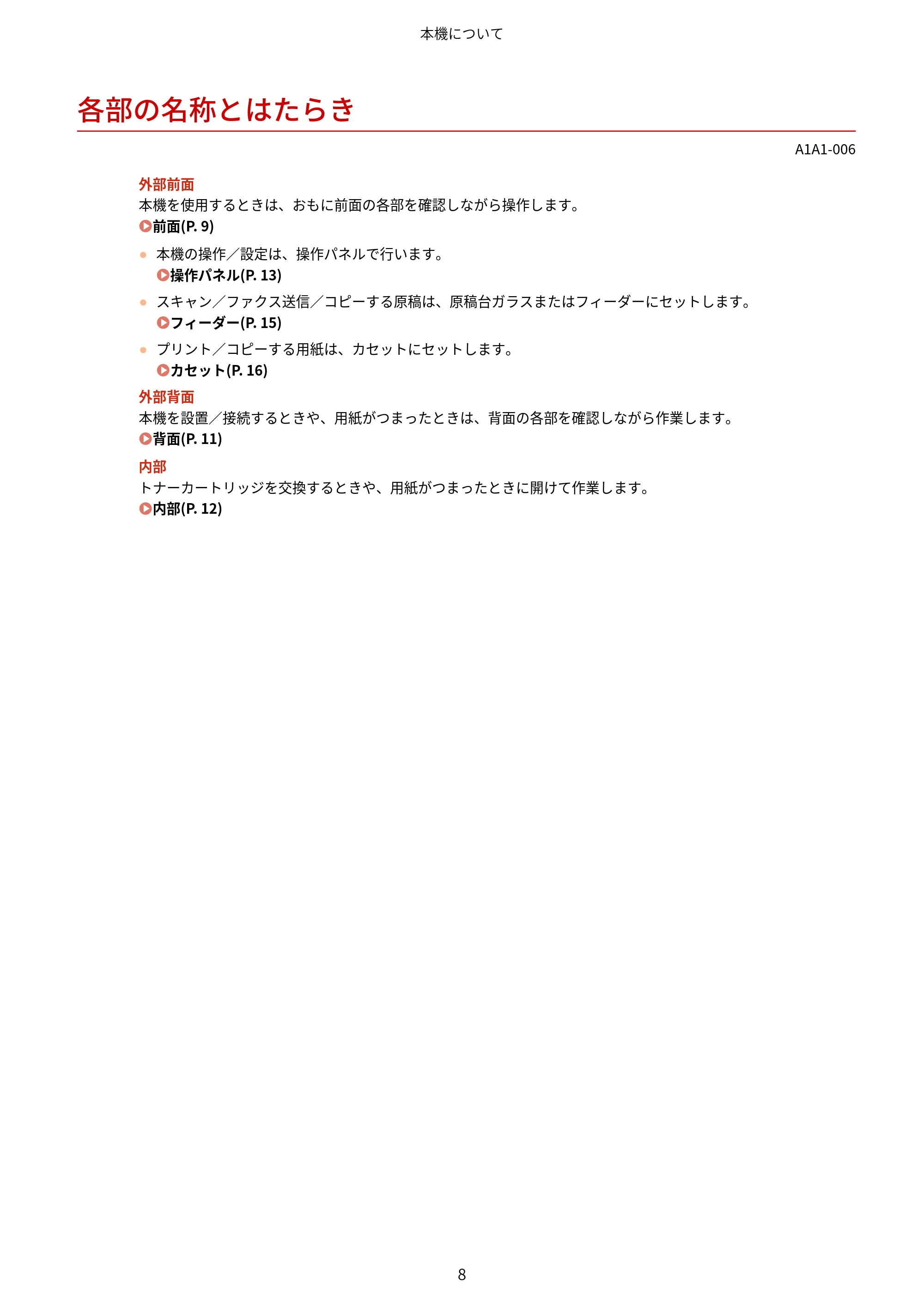 キヤノン MF289dw・MF288dw・MF286dn ユーザーズガイド 2026年6月25日更新(PDF:4.34MB) — 各部の名称とはたらき — 原本ページ — 17ページ