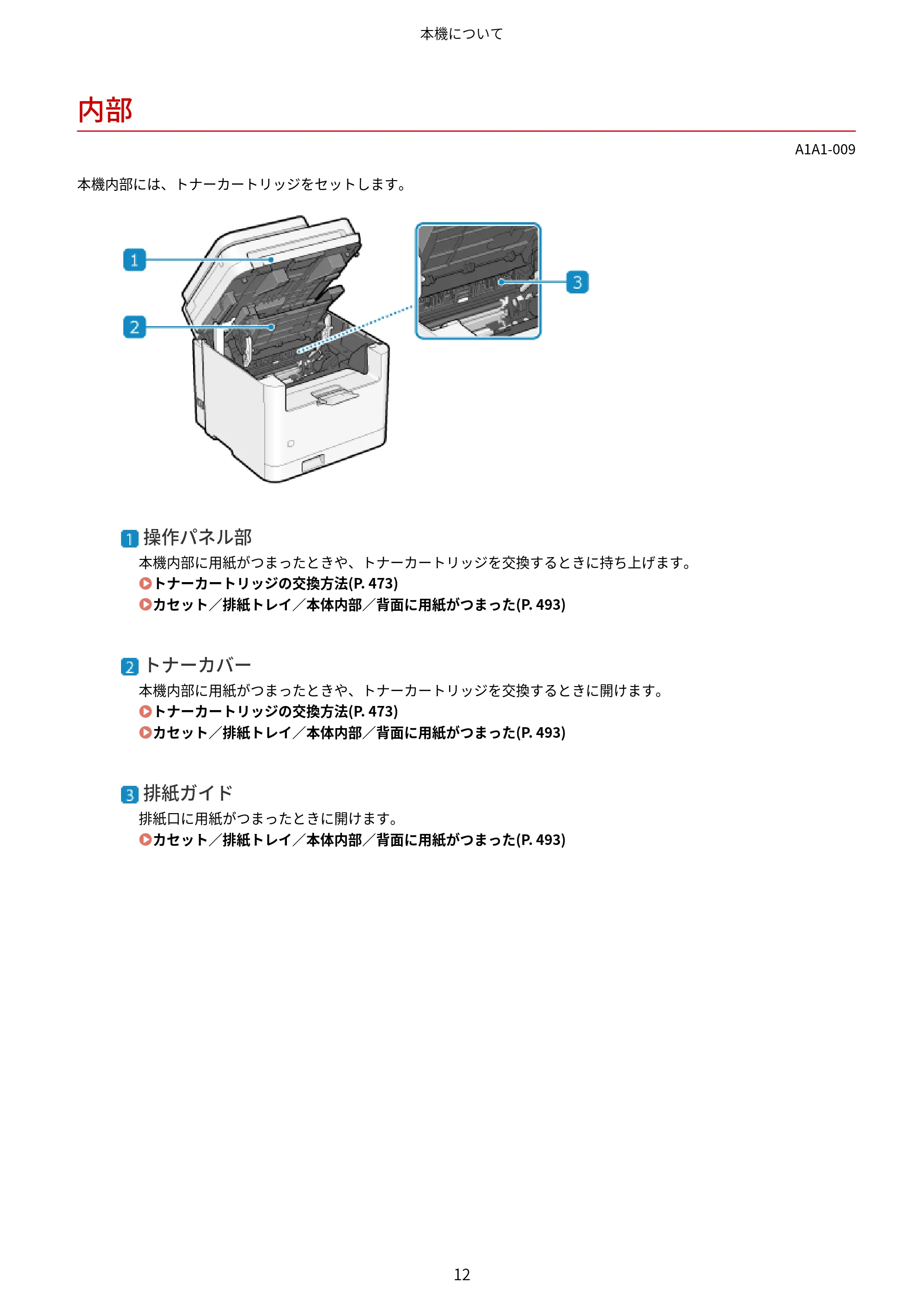 キヤノン MF289dw・MF288dw・MF286dn ユーザーズガイド 2026年6月25日更新(PDF:4.34MB) — 内部 — 原本ページ — 21ページ