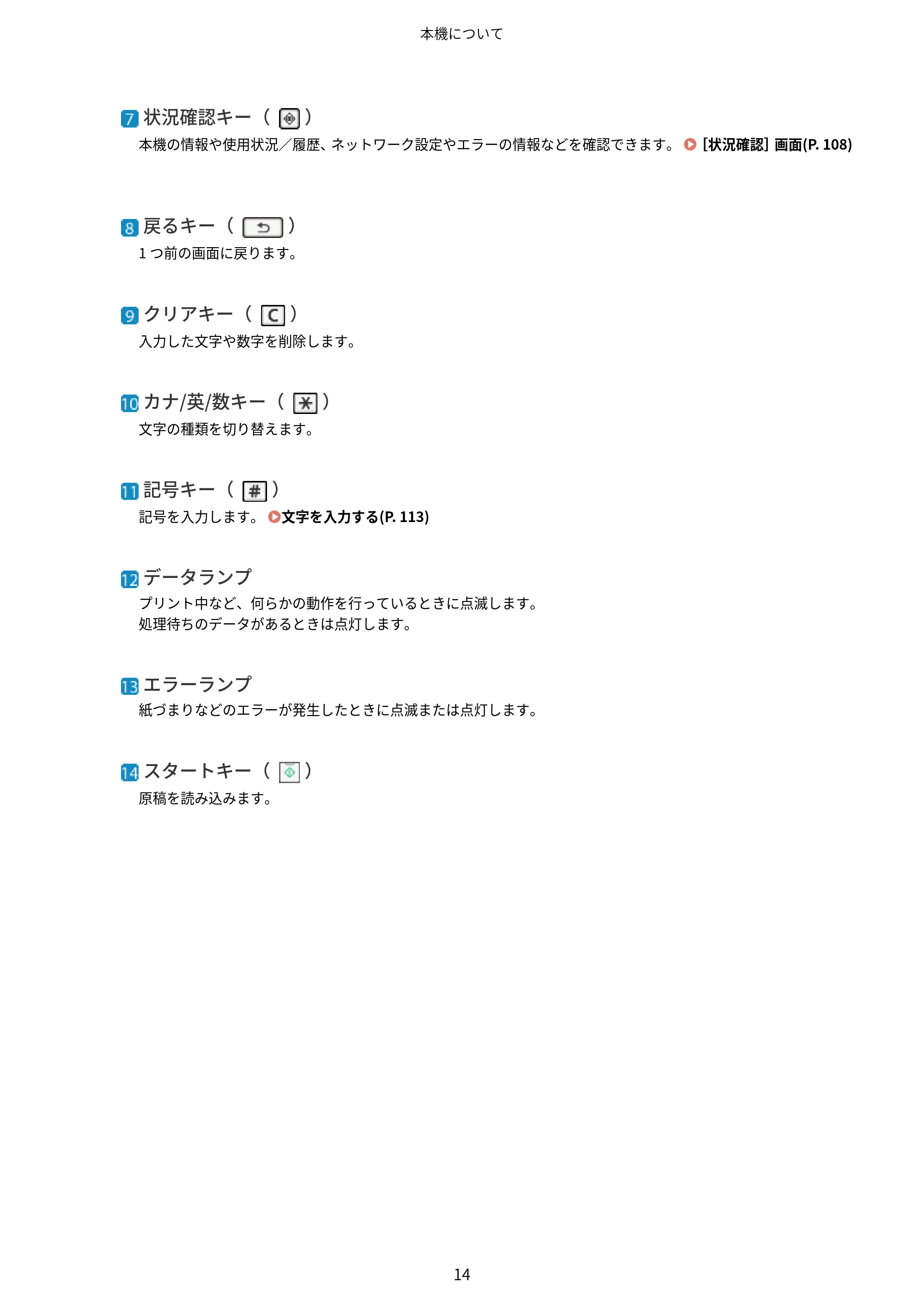 キヤノン MF289dw・MF288dw・MF286dn ユーザーズガイド 2026年6月25日更新(PDF:4.34MB) — 原本ページ — 23ページ