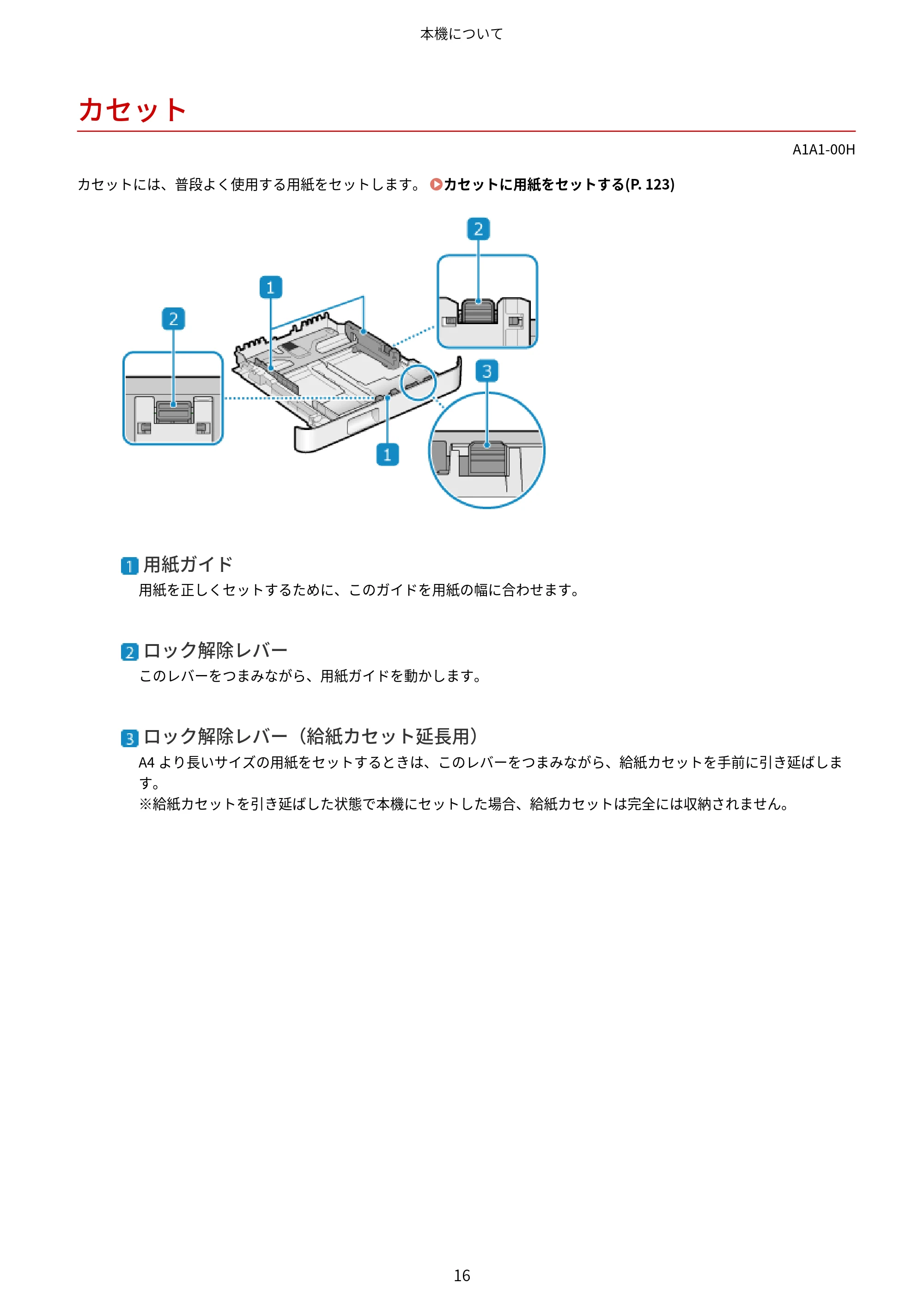 キヤノン MF289dw・MF288dw・MF286dn ユーザーズガイド 2026年6月25日更新(PDF:4.34MB) — カセット — 原本ページ — 25ページ
