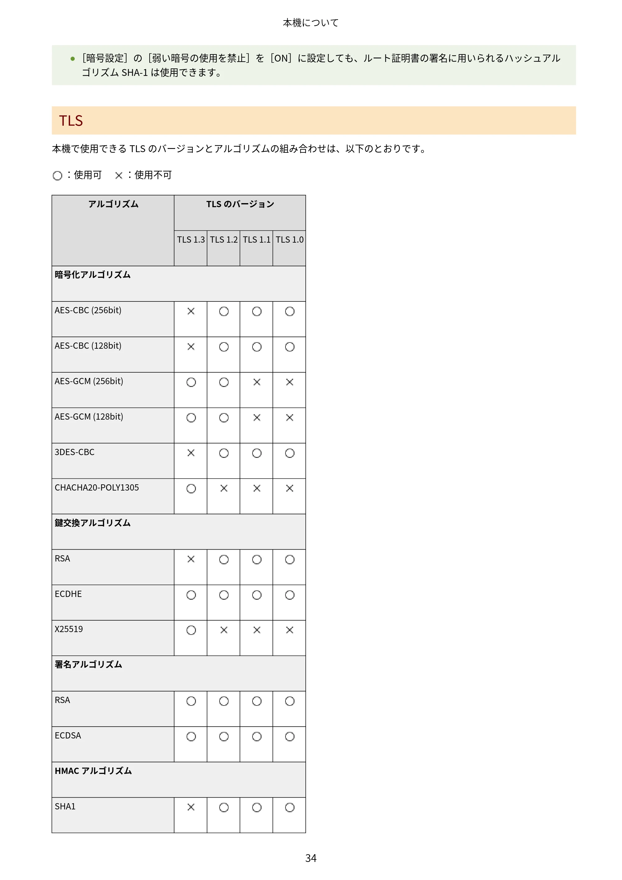 キヤノン MF289dw・MF288dw・MF286dn ユーザーズガイド 2026年6月25日更新(PDF:4.34MB) — 原本ページ — 43ページ