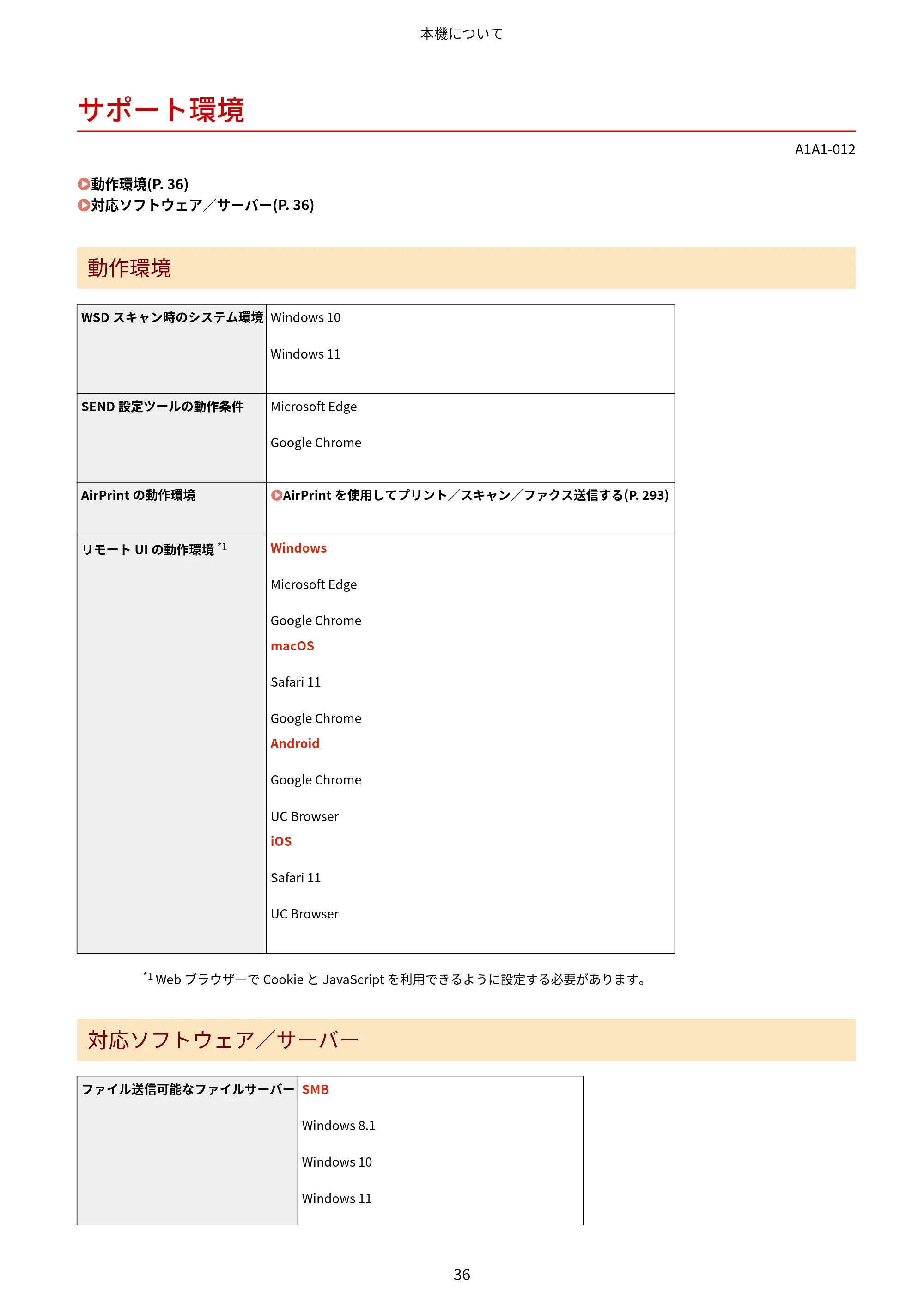 キヤノン MF289dw・MF288dw・MF286dn ユーザーズガイド 2026年6月25日更新(PDF:4.34MB) — サポート環境 — 原本ページ — 45ページ