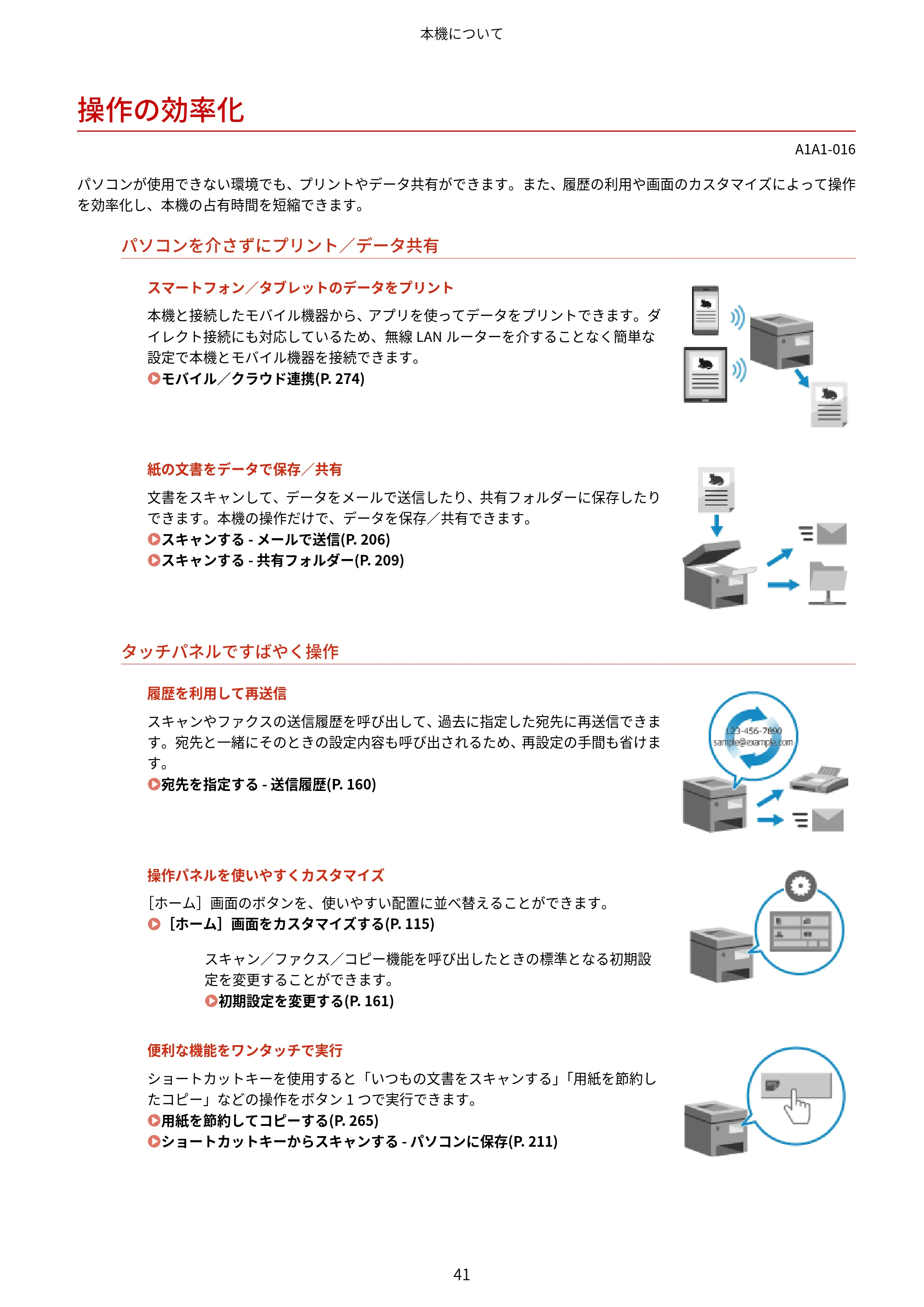 キヤノン MF289dw・MF288dw・MF286dn ユーザーズガイド 2026年6月25日更新（PDF：4.34MB） — 操作の効率化 — 原本ページ — 50ページ