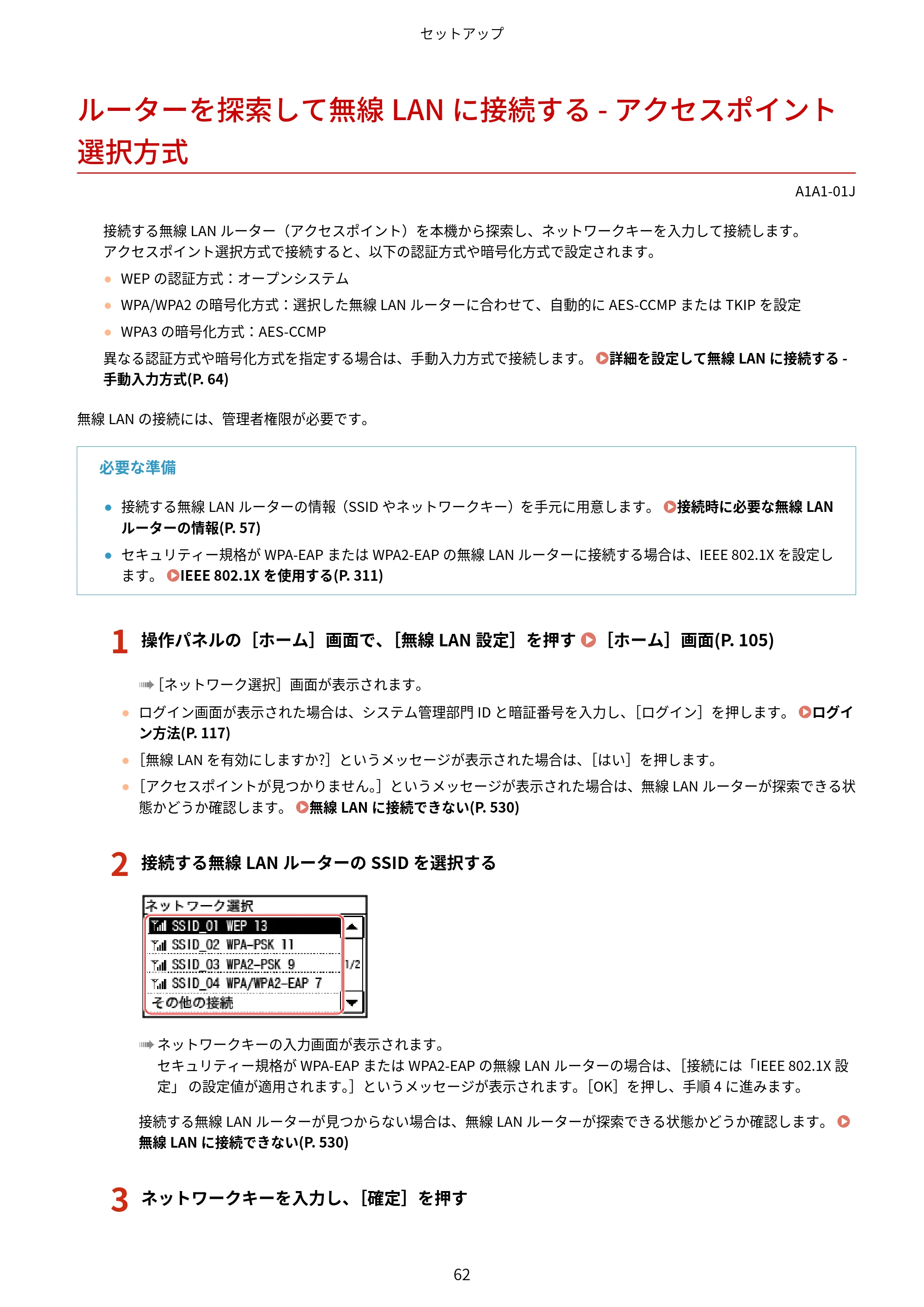 キヤノン MF289dw・MF288dw・MF286dn ユーザーズガイド 2026年6月25日更新（PDF：4.34MB） — ルーターを探索して無線LANに接続する - アクセスポイント選択方式 — 原本ページ — 71ページ
