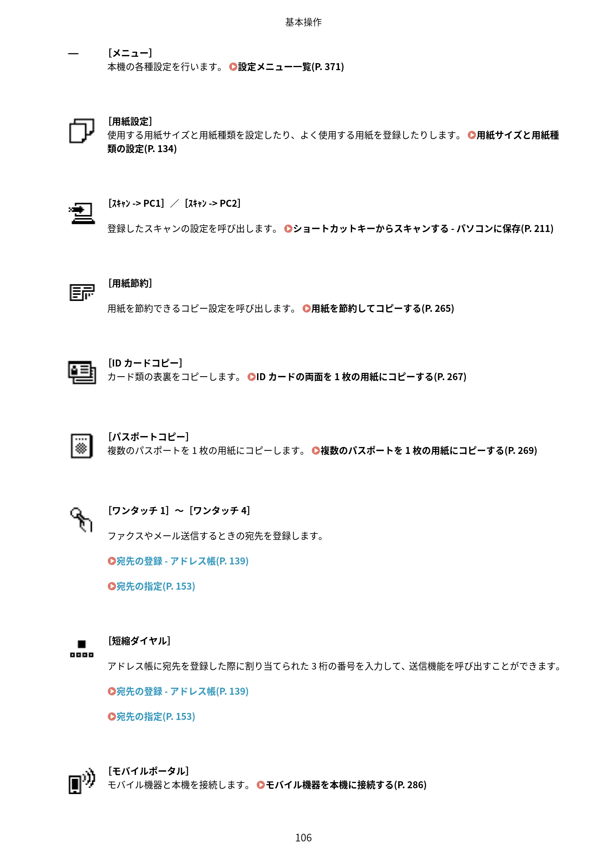 キヤノン MF289dw・MF288dw・MF286dn ユーザーズガイド 2026年6月25日更新（PDF：4.34MB） — 原本ページ — 115ページ