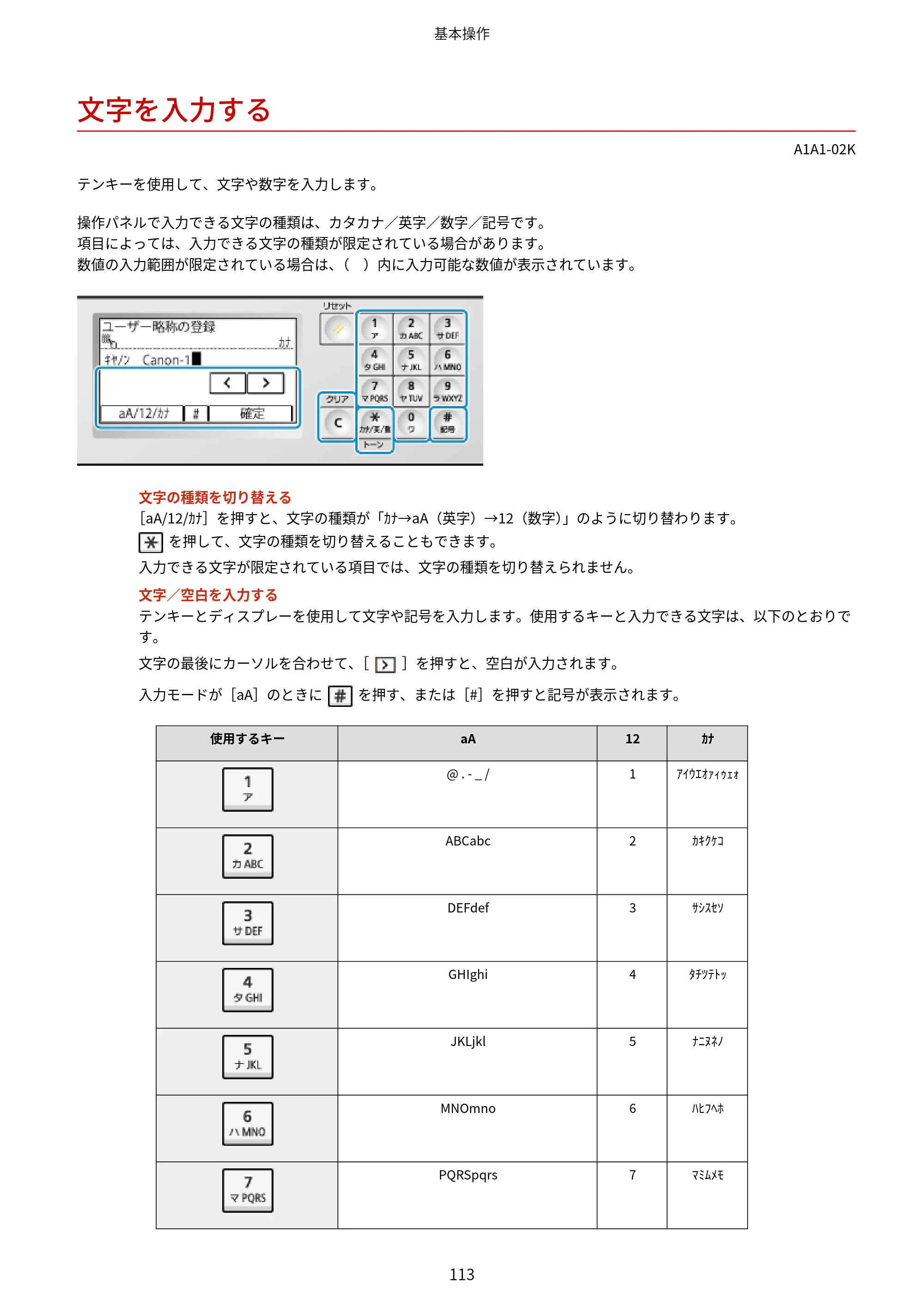 キヤノン MF289dw・MF288dw・MF286dn ユーザーズガイド 2026年6月25日更新（PDF：4.34MB） — 文字を入力する — 原本ページ — 122ページ