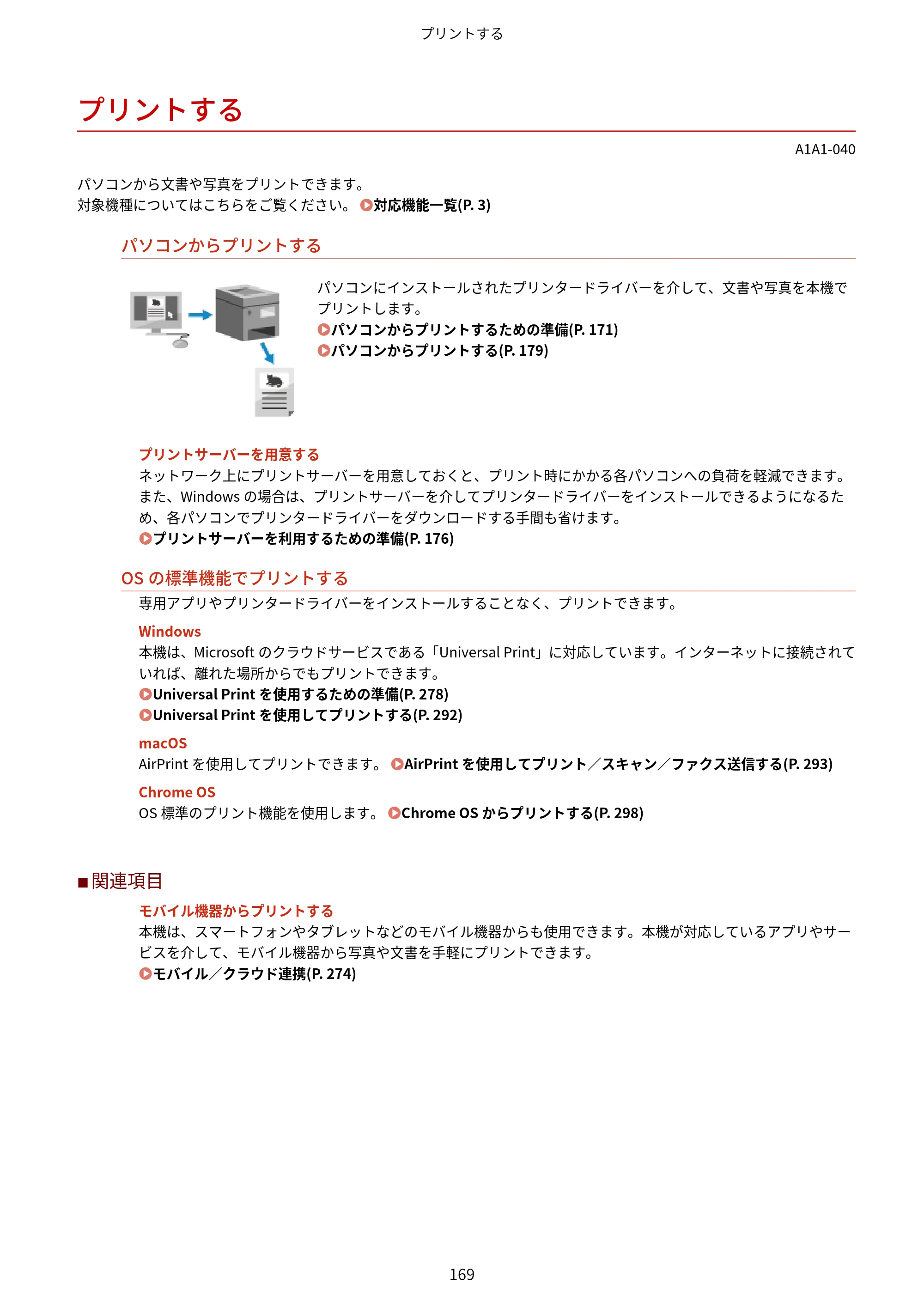 キヤノン MF289dw・MF288dw・MF286dn ユーザーズガイド 2026年6月25日更新（PDF：4.34MB） — プリントする — 原本ページ — 178ページ