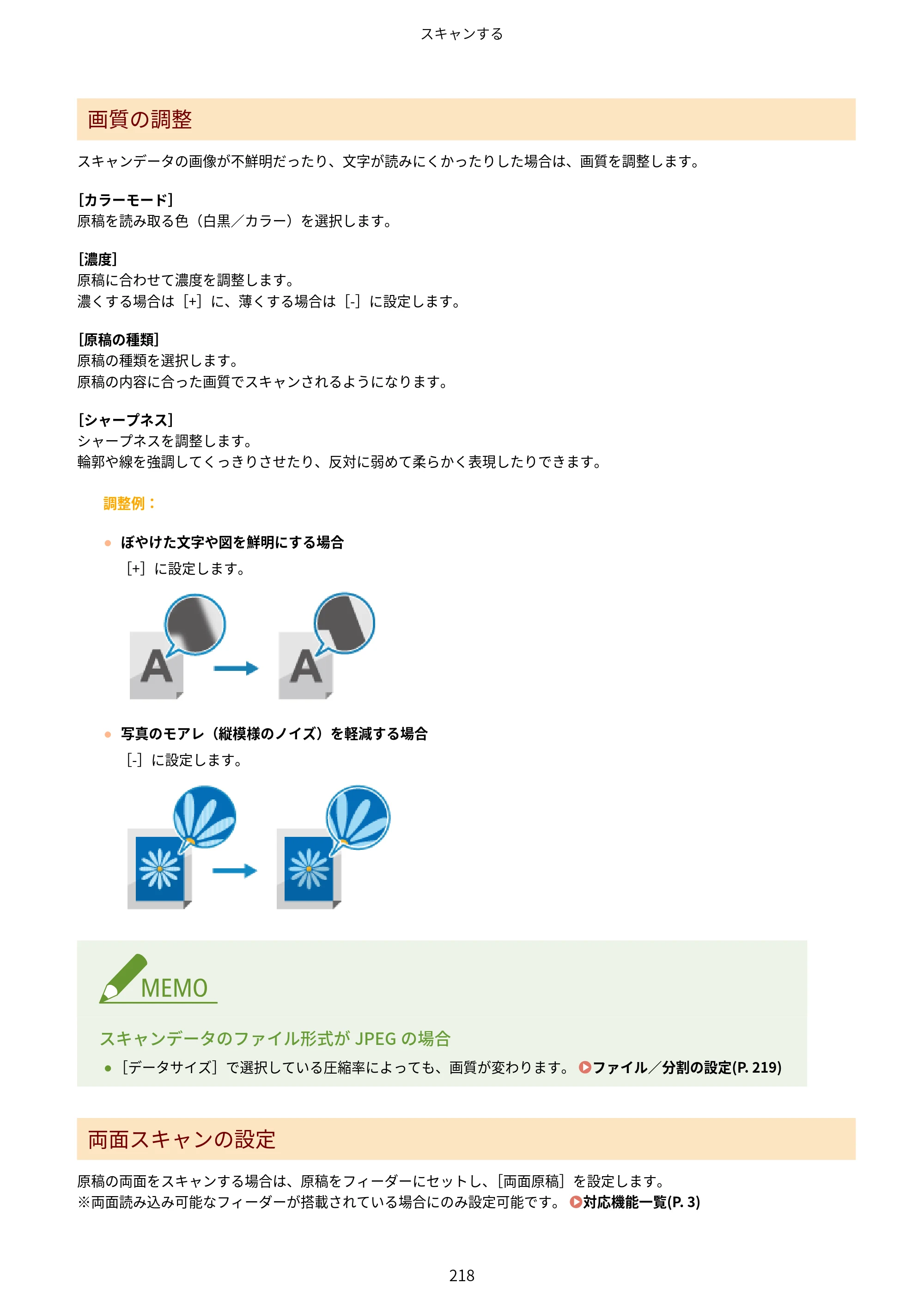 キヤノン MF289dw・MF288dw・MF286dn ユーザーズガイド 2026年6月25日更新（PDF：4.34MB） — 原本ページ — 227ページ