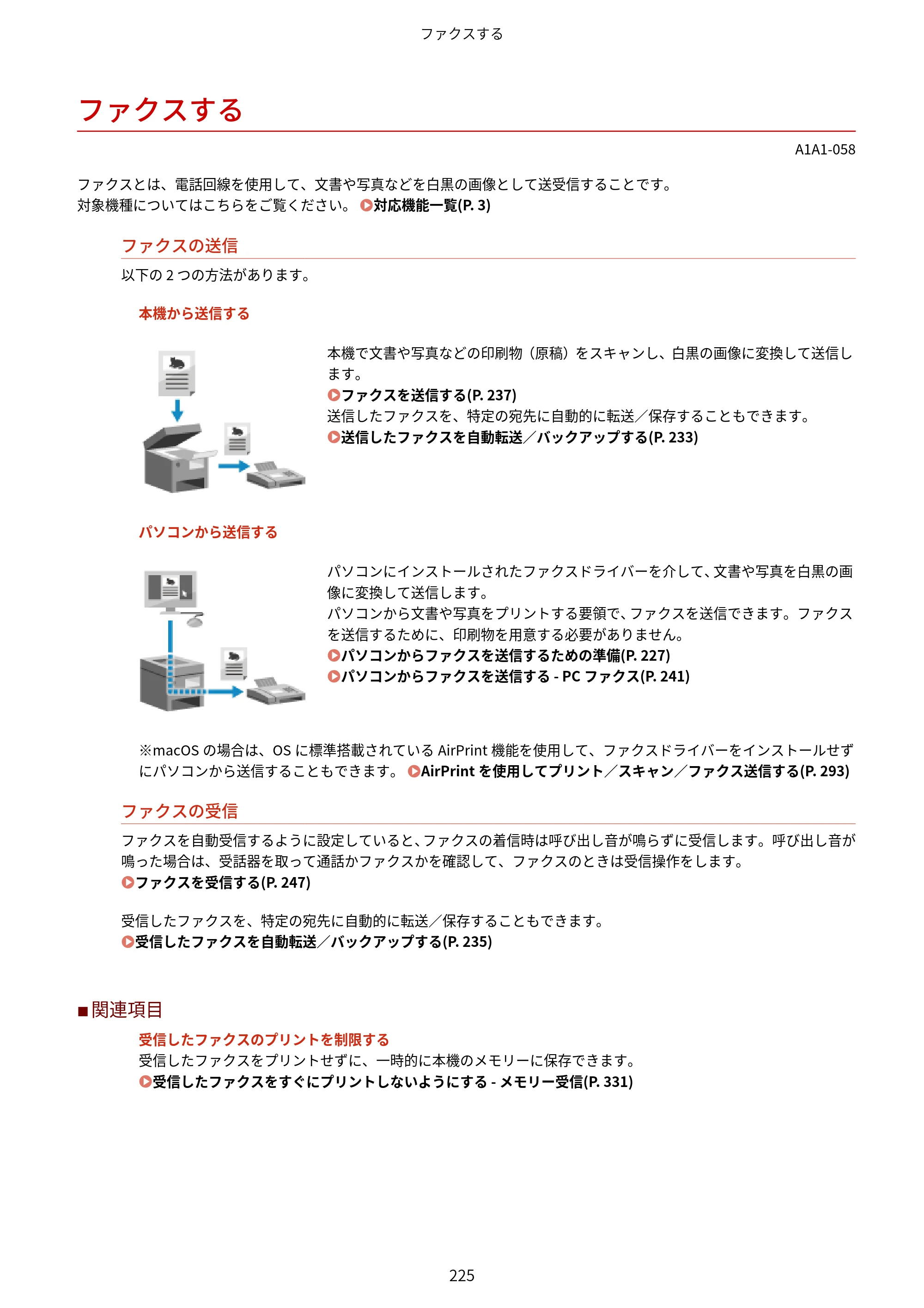 キヤノン MF289dw・MF288dw・MF286dn ユーザーズガイド 2026年6月25日更新（PDF：4.34MB） — ファクスする — 原本ページ — 234ページ