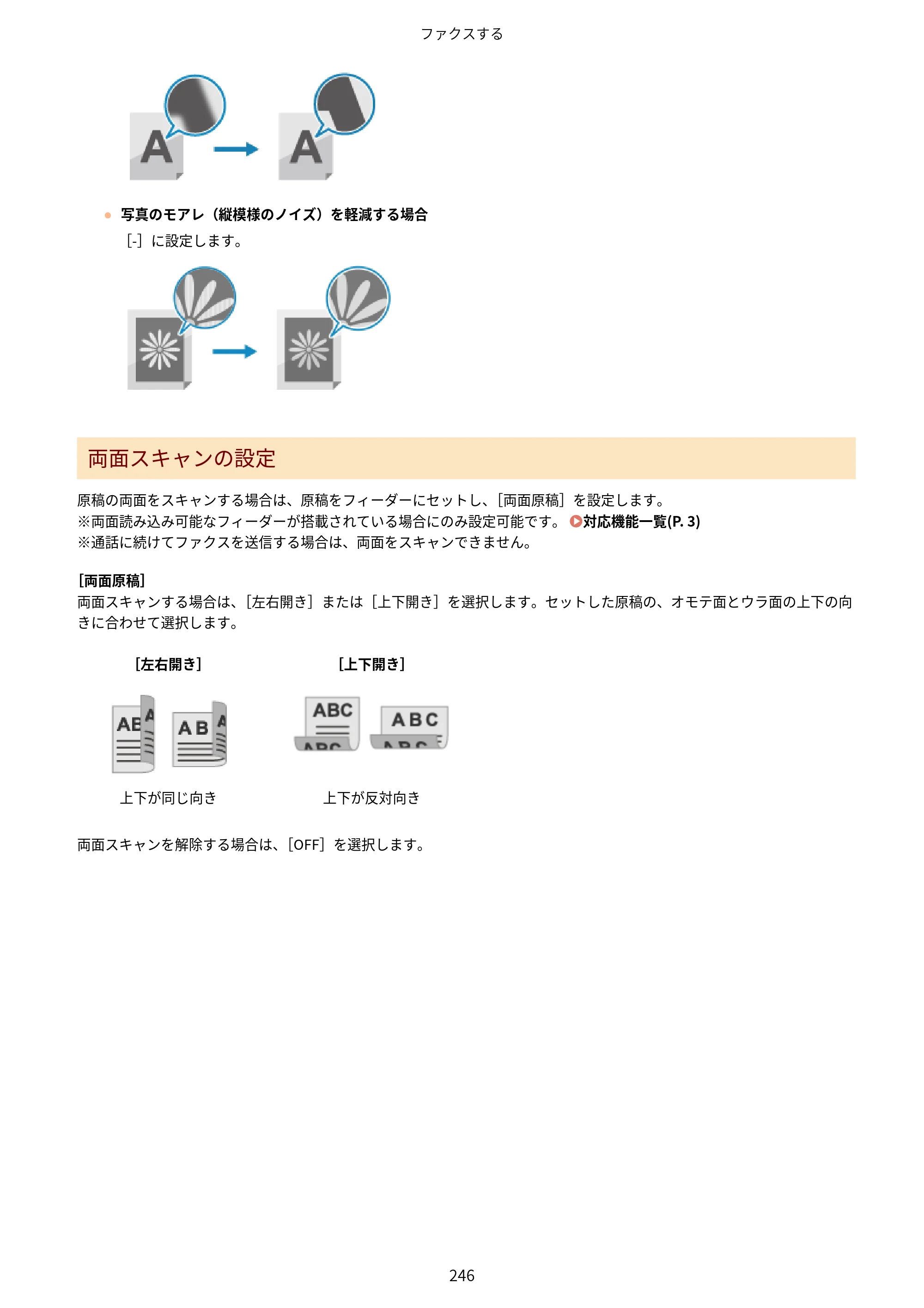 キヤノン MF289dw・MF288dw・MF286dn ユーザーズガイド 2026年6月25日更新（PDF：4.34MB） — 原本ページ — 255ページ