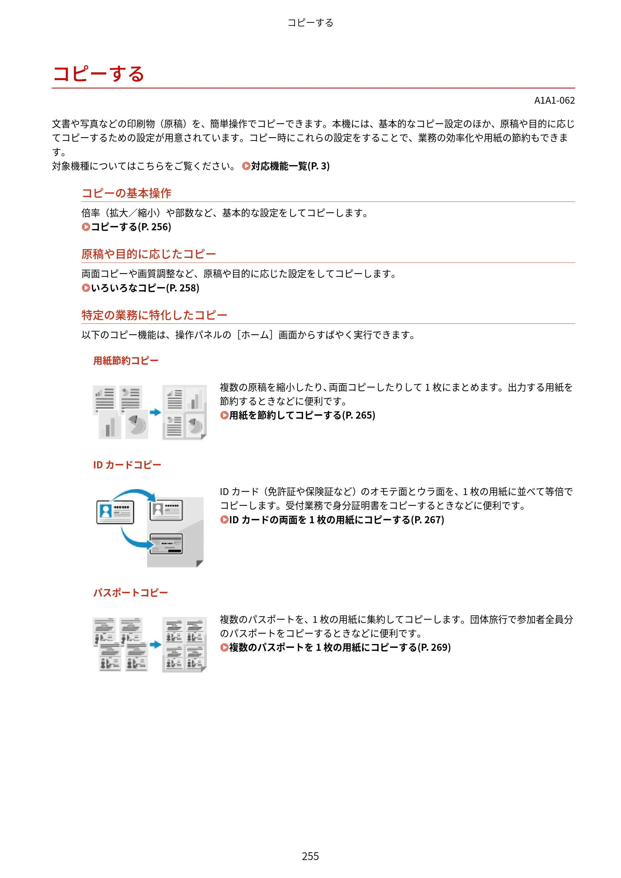 キヤノン MF289dw・MF288dw・MF286dn ユーザーズガイド 2026年6月25日更新（PDF：4.34MB） — コピーする — 原本ページ — 264ページ
