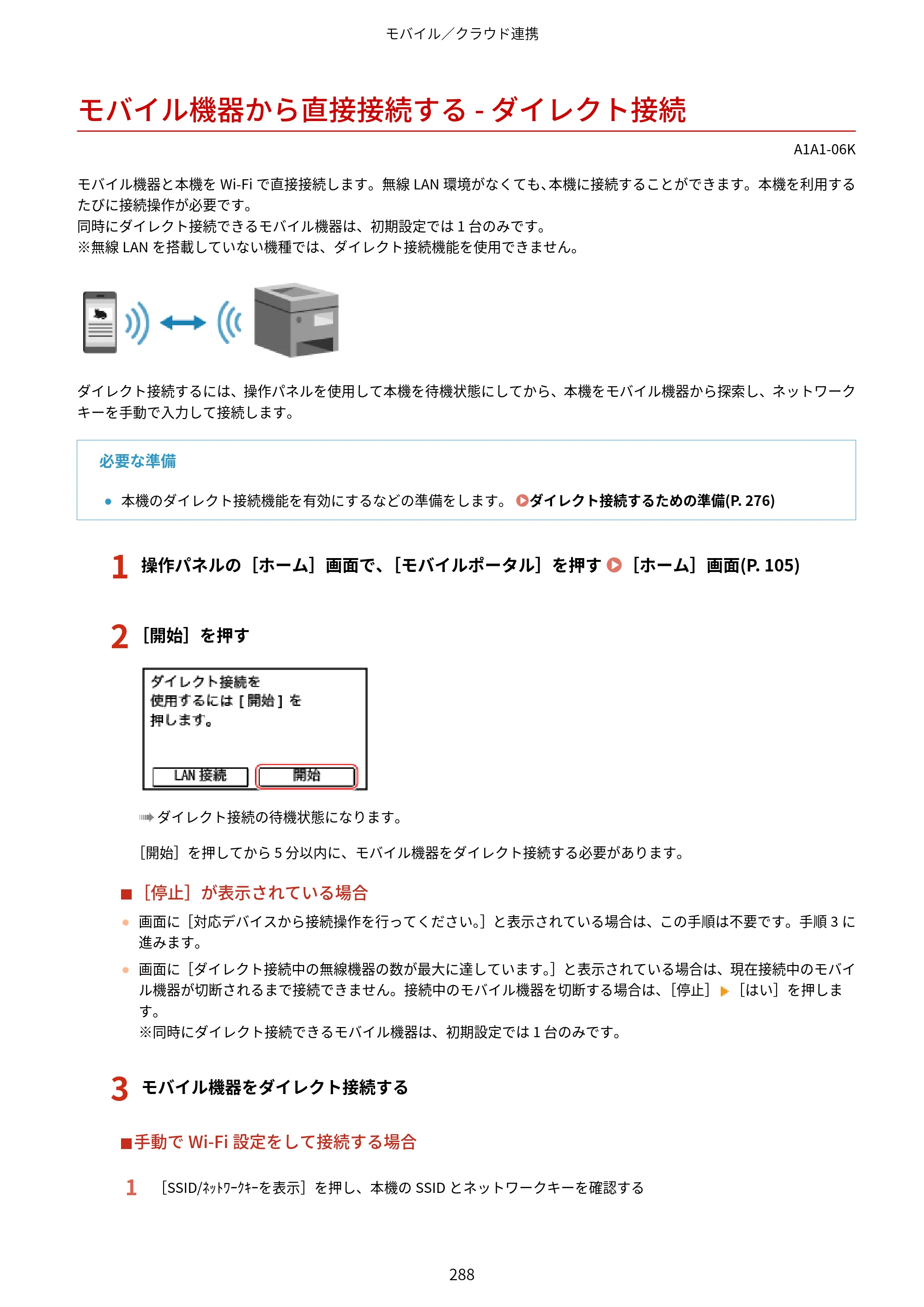 キヤノン MF289dw・MF288dw・MF286dn ユーザーズガイド 2026年6月25日更新（PDF：4.34MB） — モバイル機器から直接接続する - ダイレクト接続 — 原本ページ — 297ページ