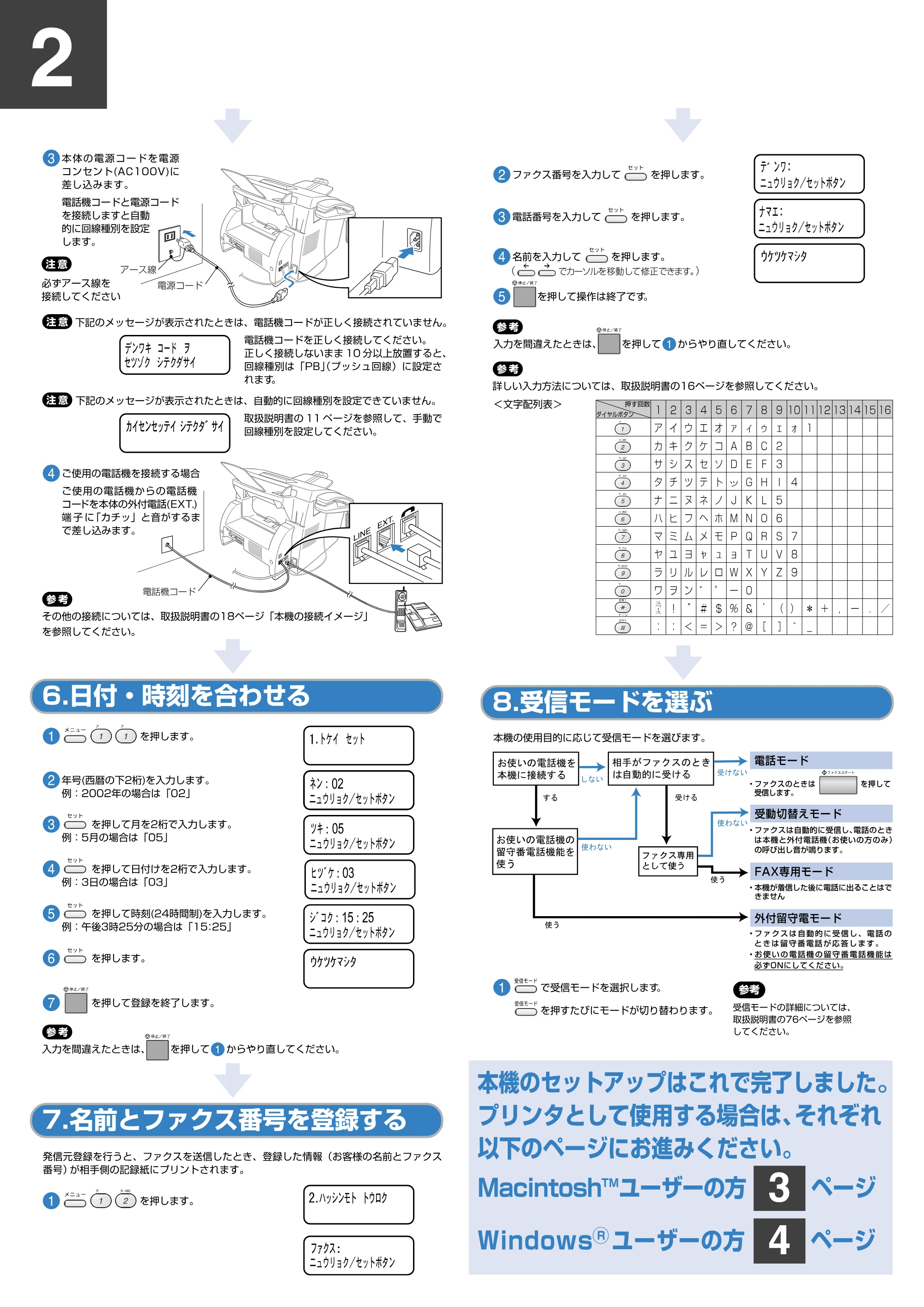 ブラザー MFC-8500J かんたん設置ガイド — 原本ページ — 2ページ