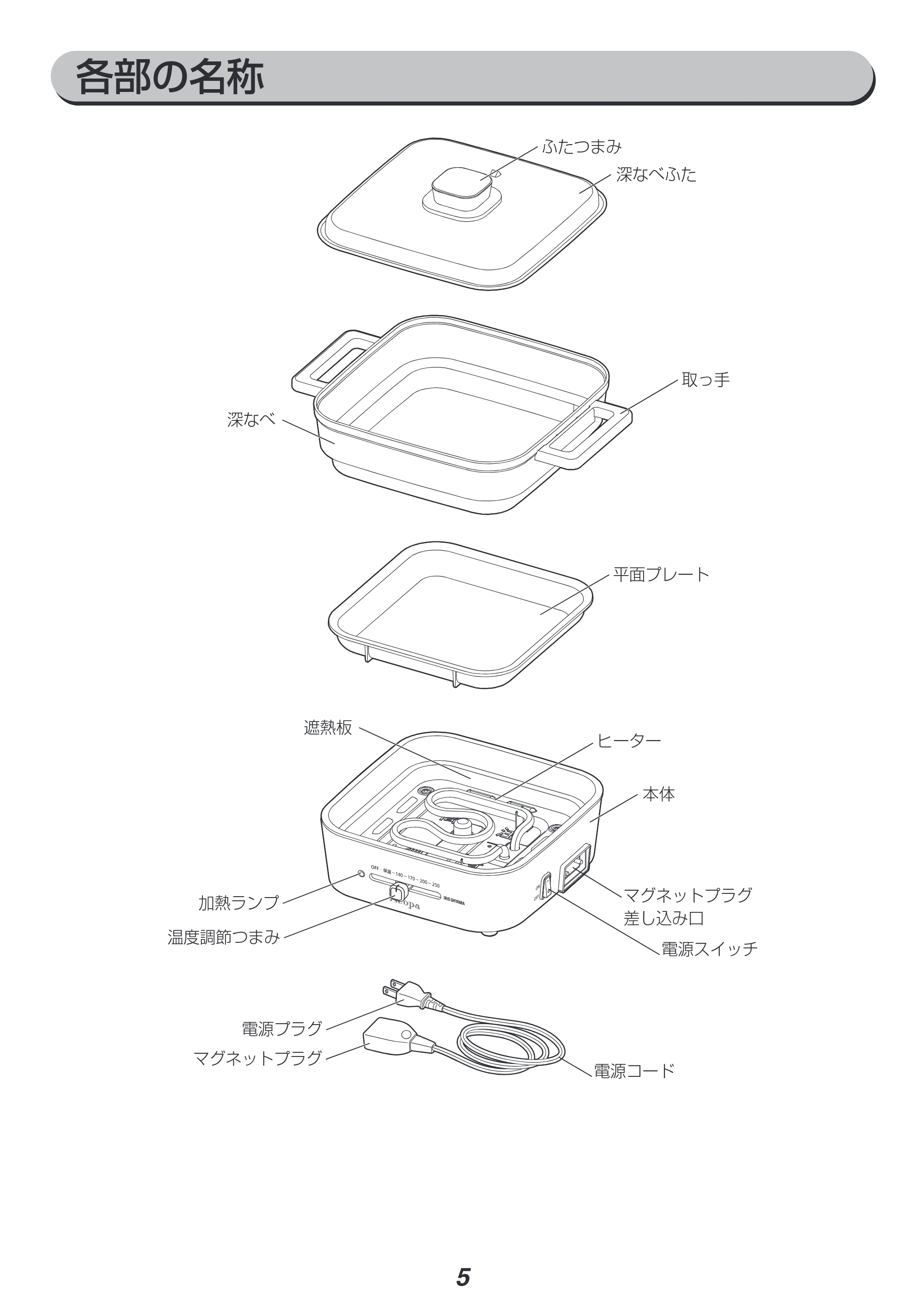 アイリスオーヤマ IGU-PR2 取扱説明書 — 原本ページ — 5ページ