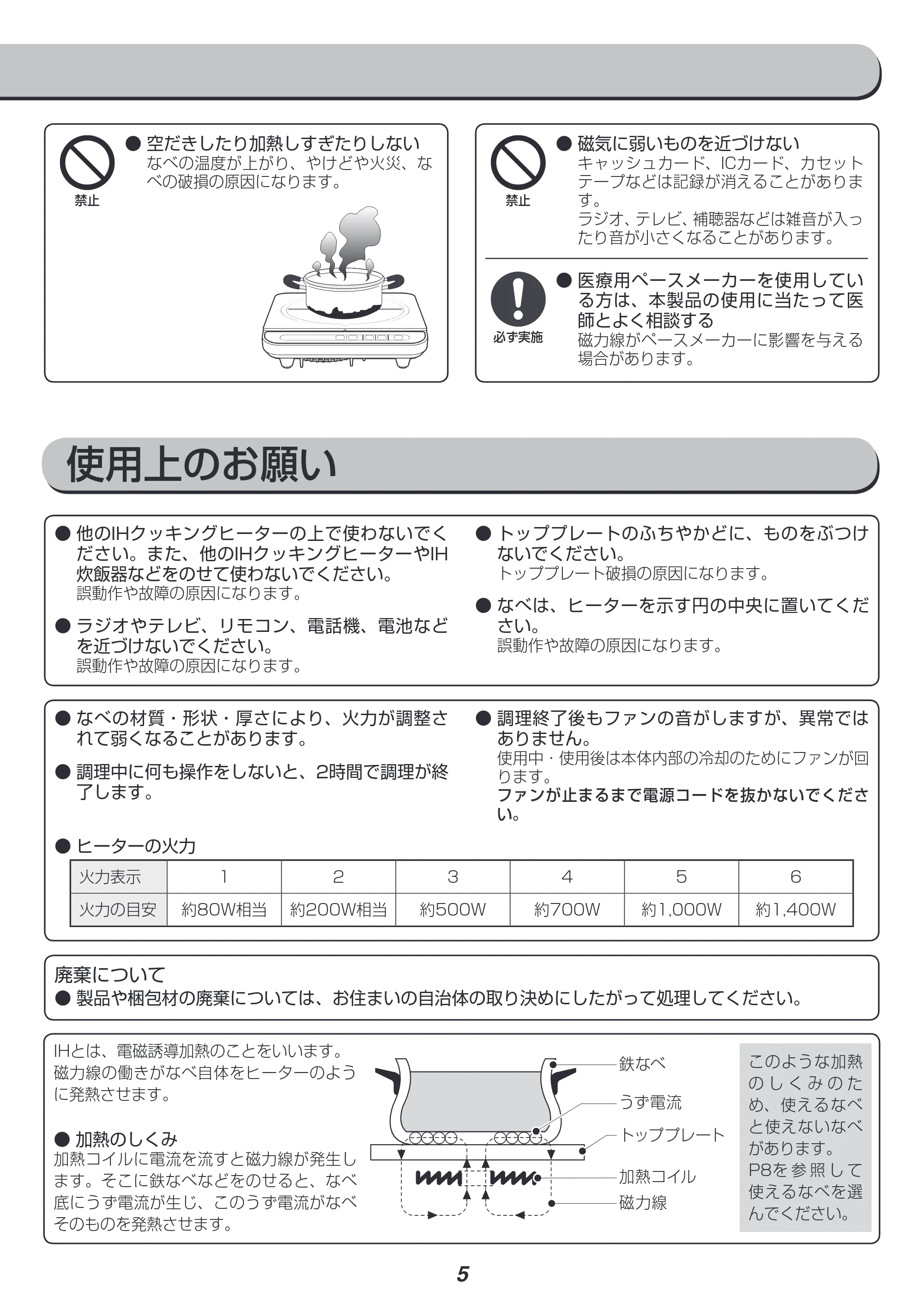 アイリスオーヤマ IHK-T33 取扱説明書 — 原本ページ — 5ページ