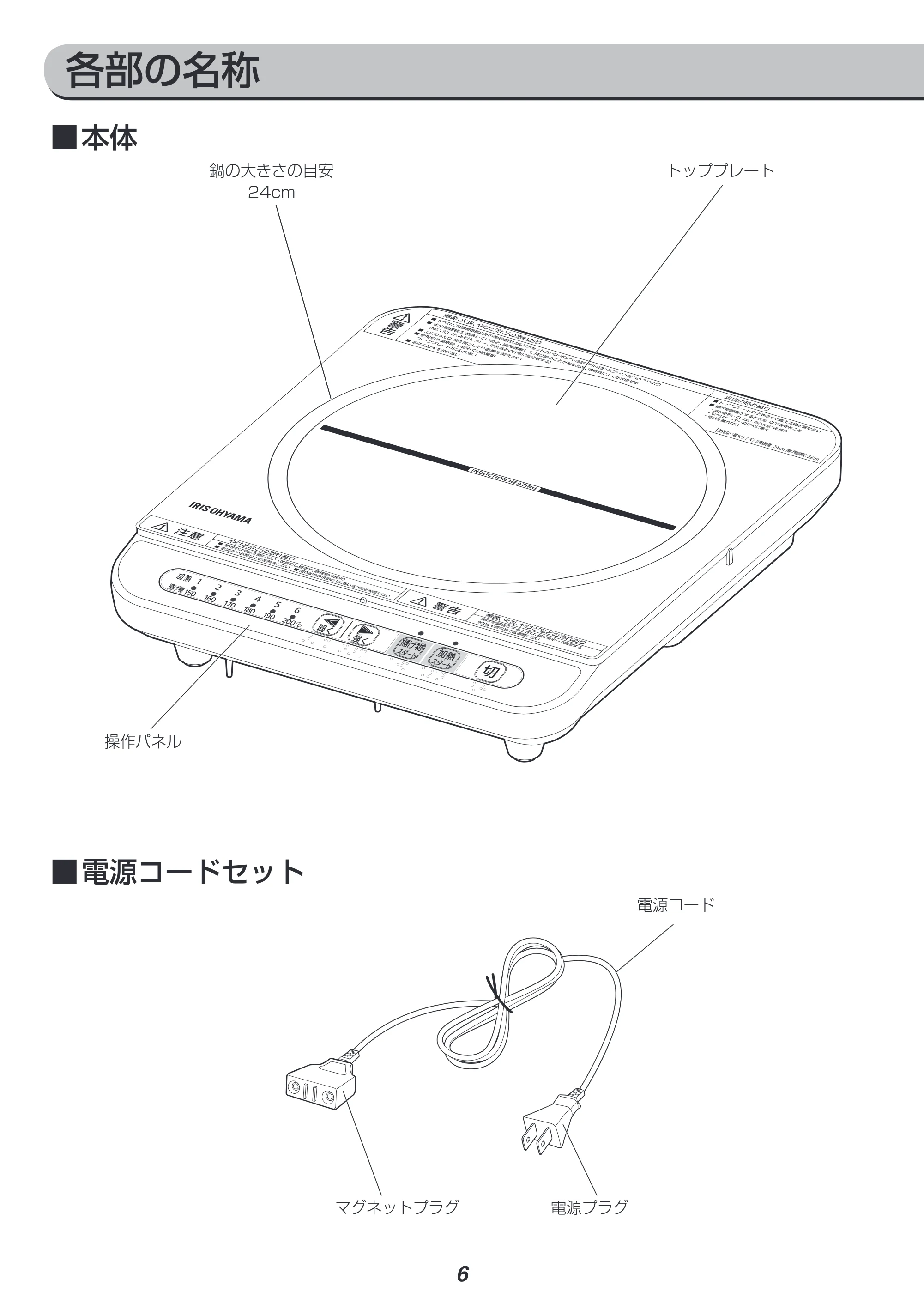 アイリスオーヤマ IHK-T33 取扱説明書 — 原本ページ — 6ページ