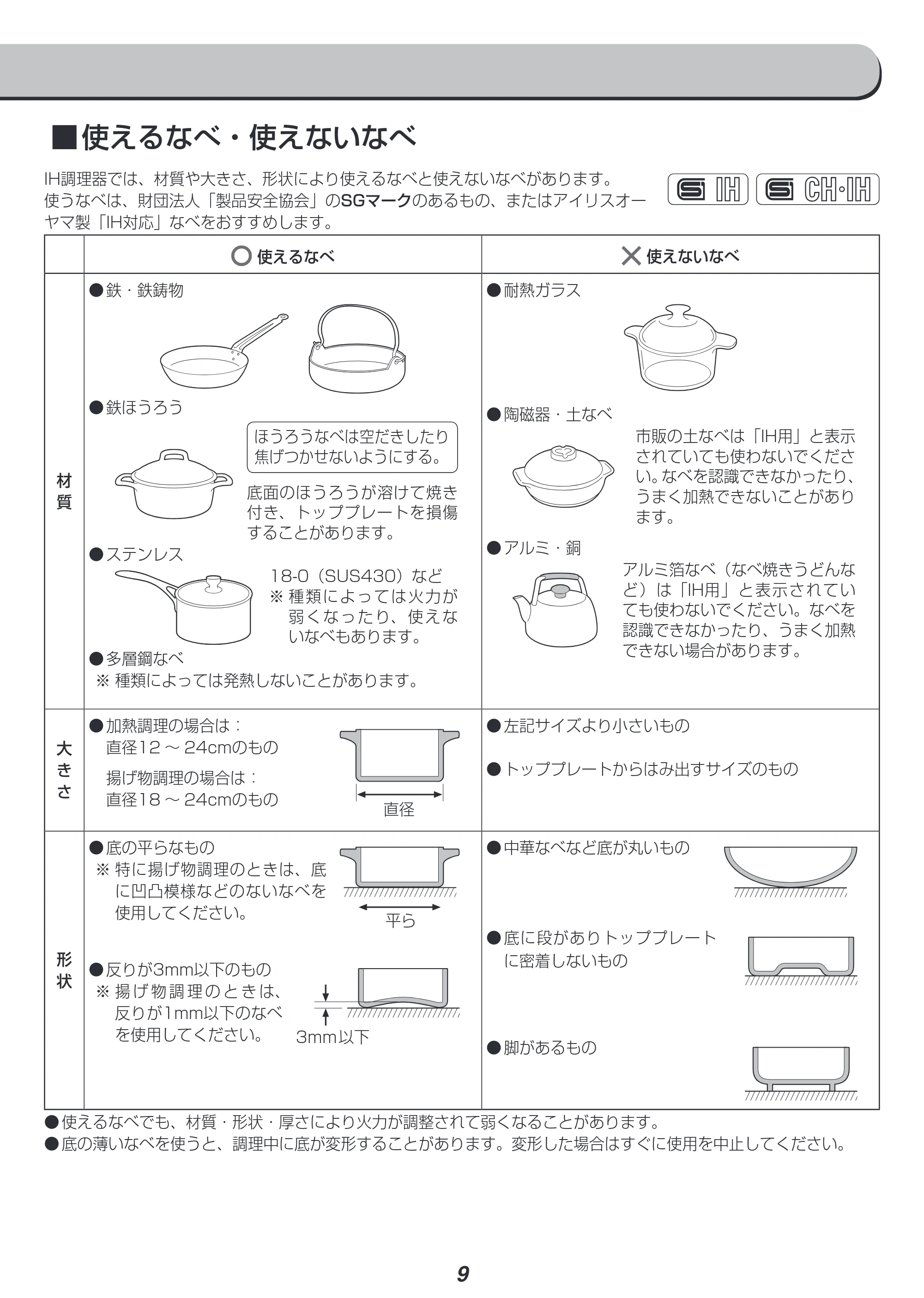 アイリスオーヤマ IHK-T33 取扱説明書 — 原本ページ — 9ページ