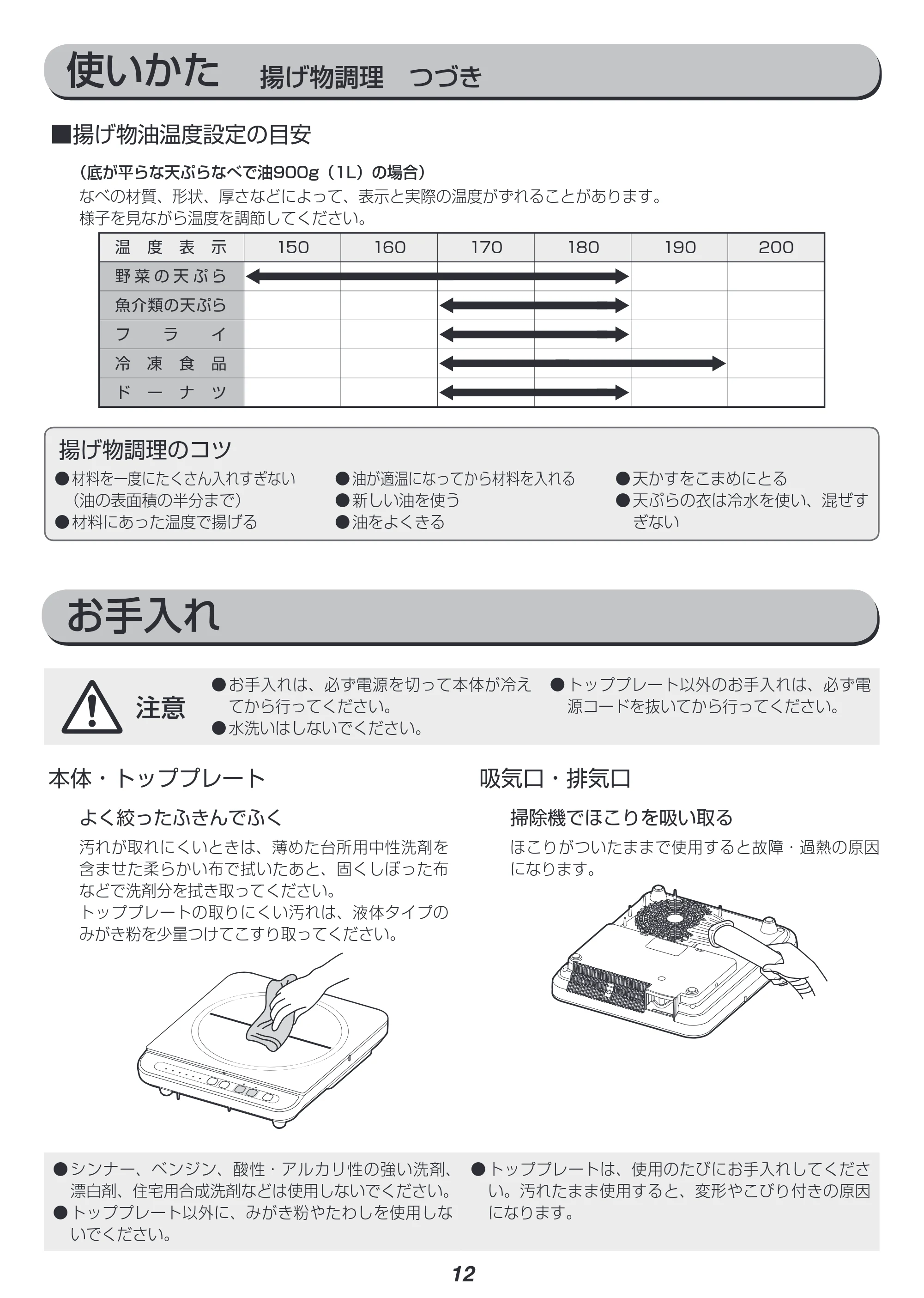 アイリスオーヤマ IHK-T33 取扱説明書 — 原本ページ — 12ページ