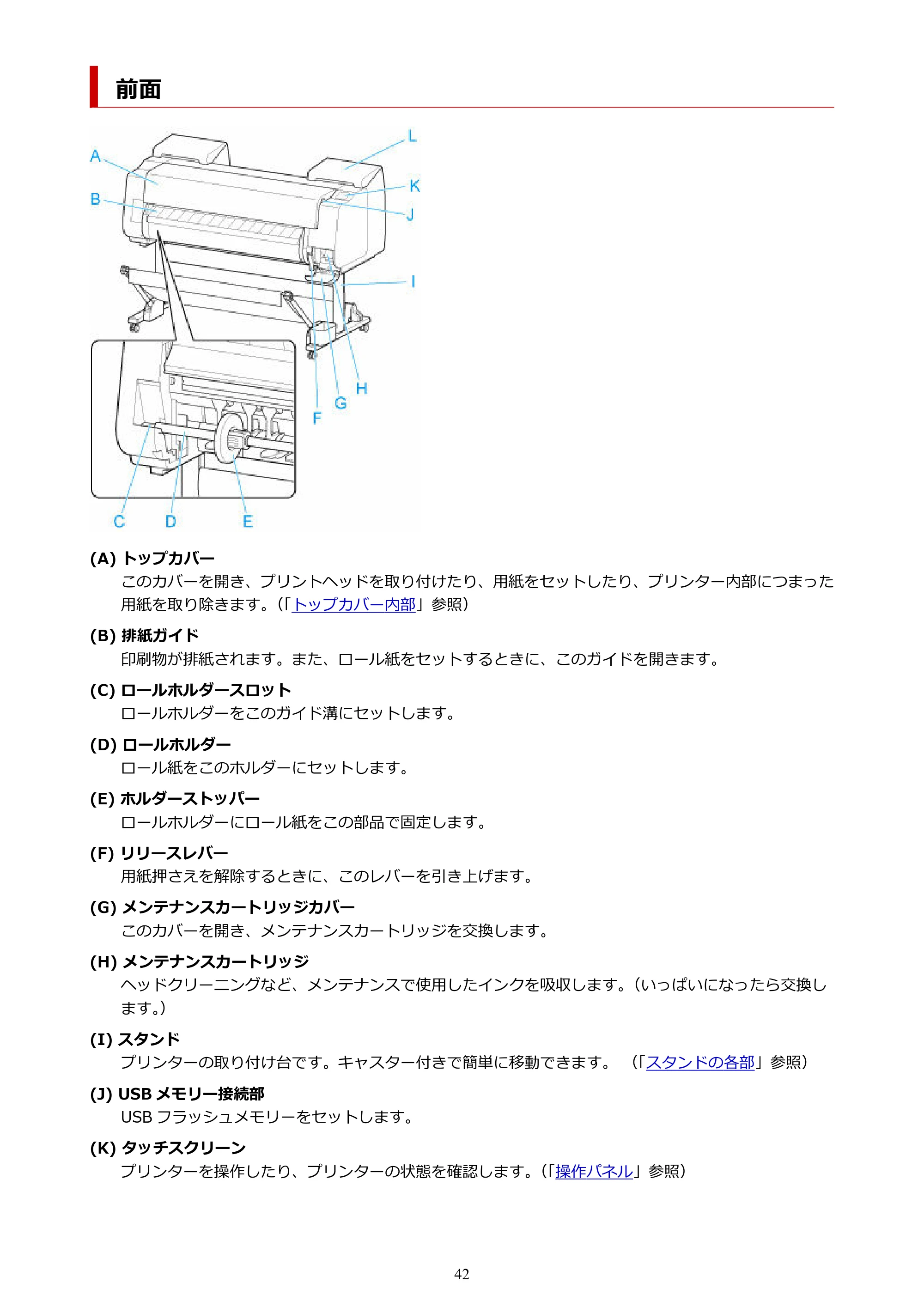 キヤノン GP-2000/GP-4000 GP-4000／GP-2000 （PDF） 電子マニュアル（Windows）2025年5月29日更新（PDF：10.3MB） — 前面 — 原本ページ — 42ページ