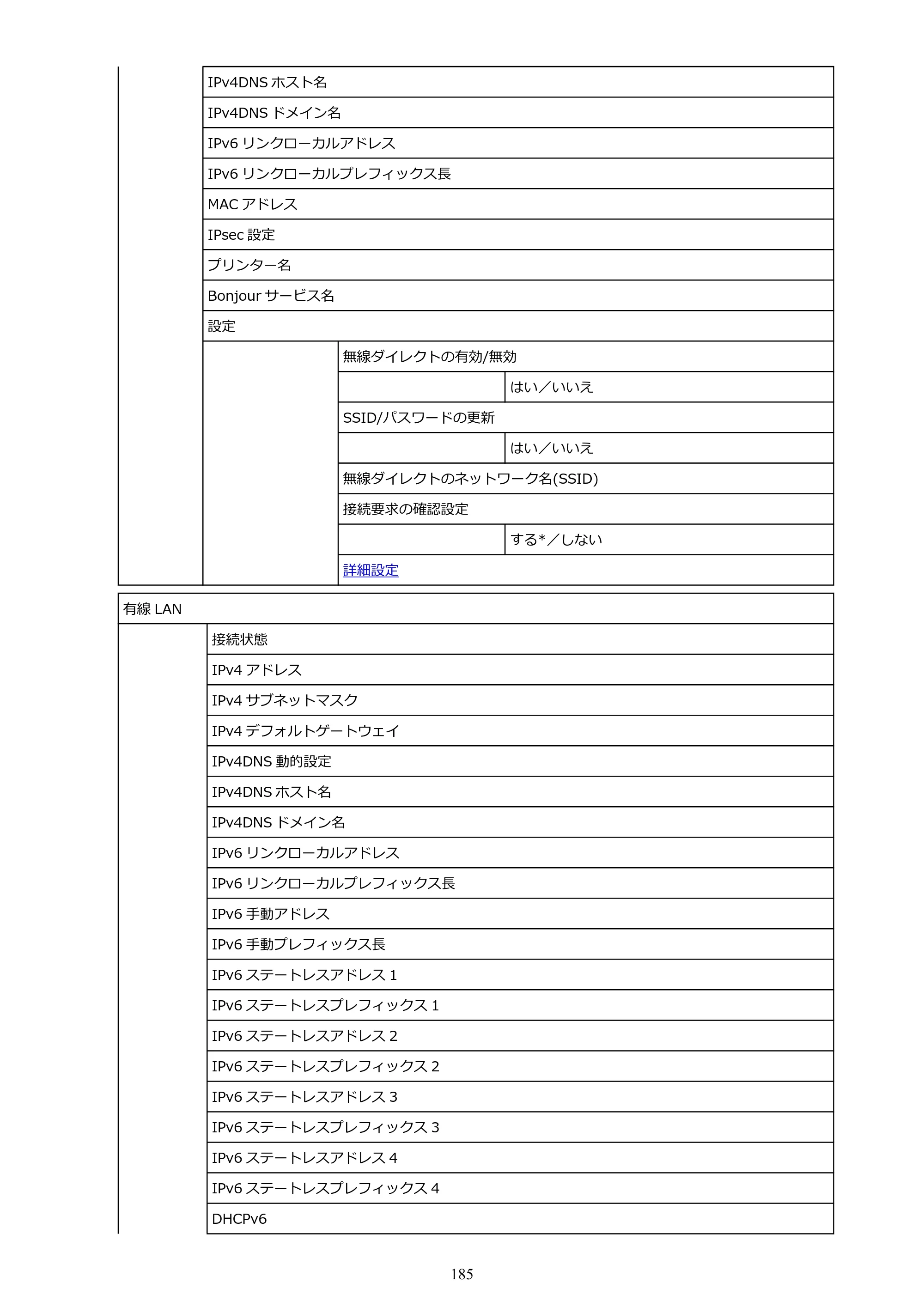 キヤノン GP-2000/GP-4000 GP-4000／GP-2000 （PDF） 電子マニュアル（Windows）2025年5月29日更新（PDF：10.3MB） — 原本ページ — 185ページ