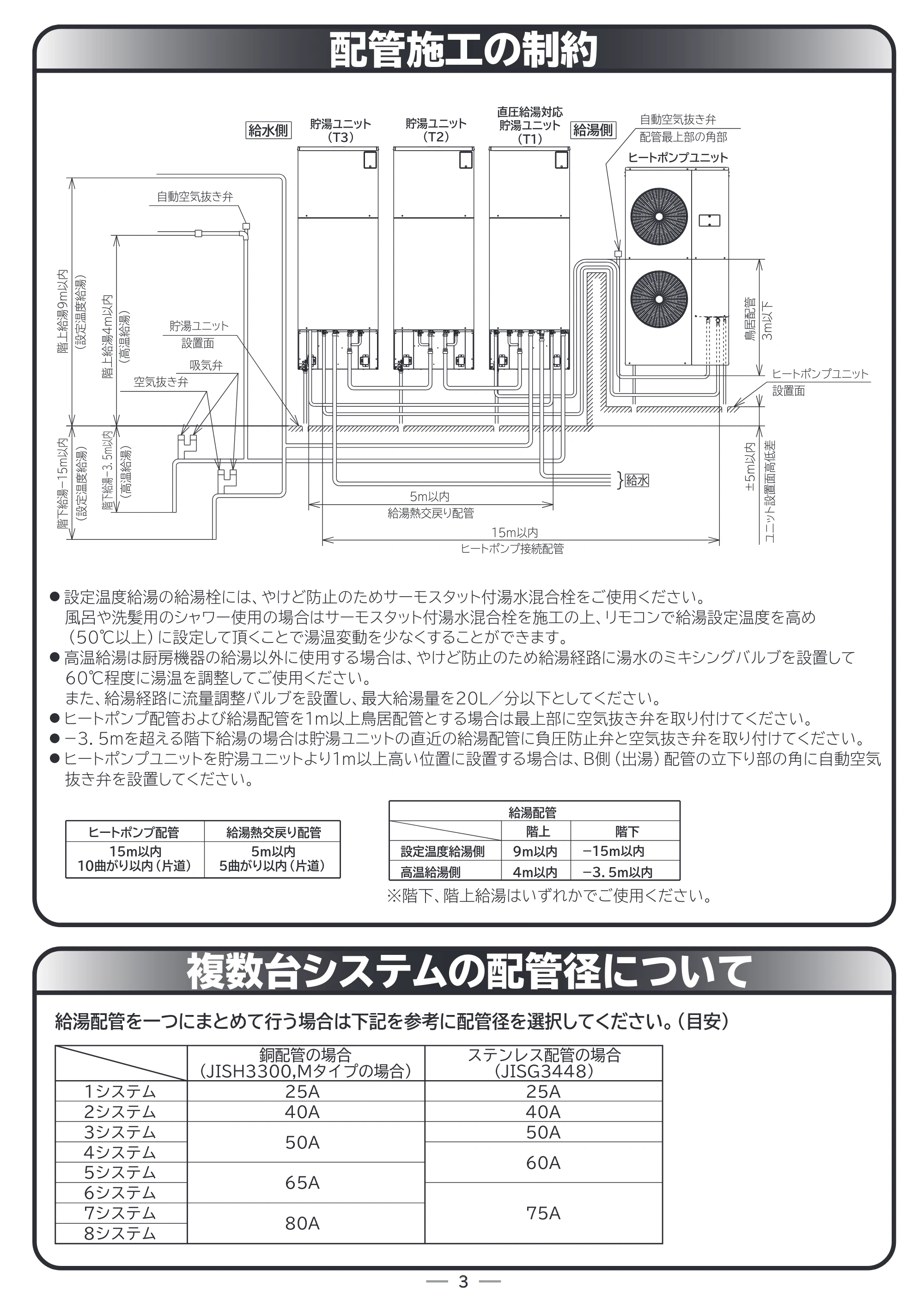日立 RHK-15ED / RHK-15EDK 据付説明書 — 配管施工の制約 — 原本ページ — 3ページ