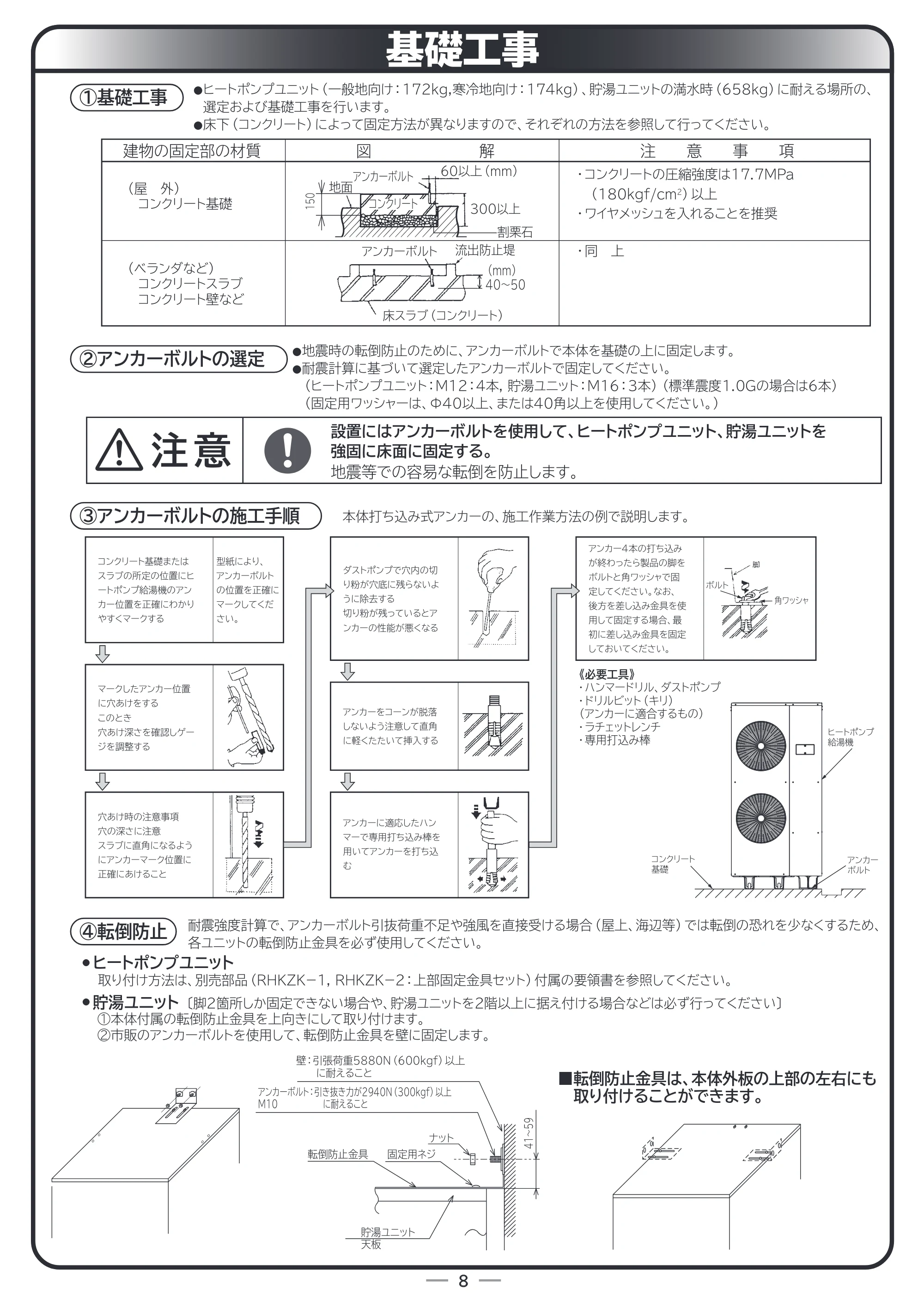 日立 RHK-15ED / RHK-15EDK 据付説明書 — 基礎工事 — 原本ページ — 8ページ