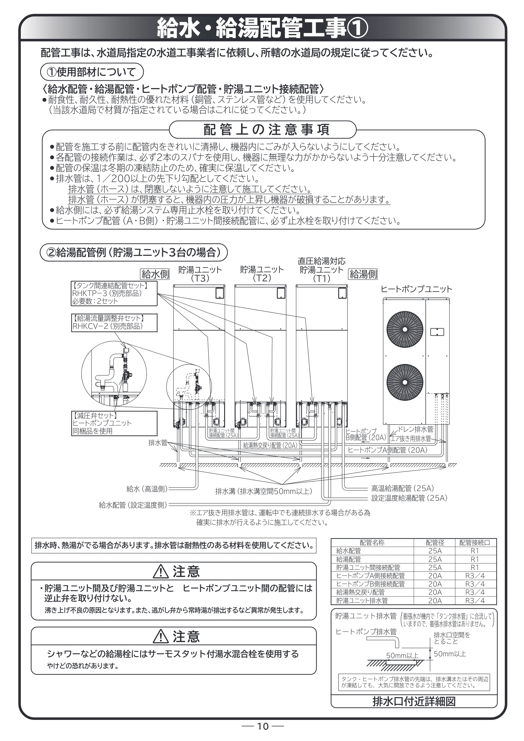 日立 RHK-15ED / RHK-15EDK 据付説明書 — 給水・給湯配管工事① — 図版 10-1 — 10ページ