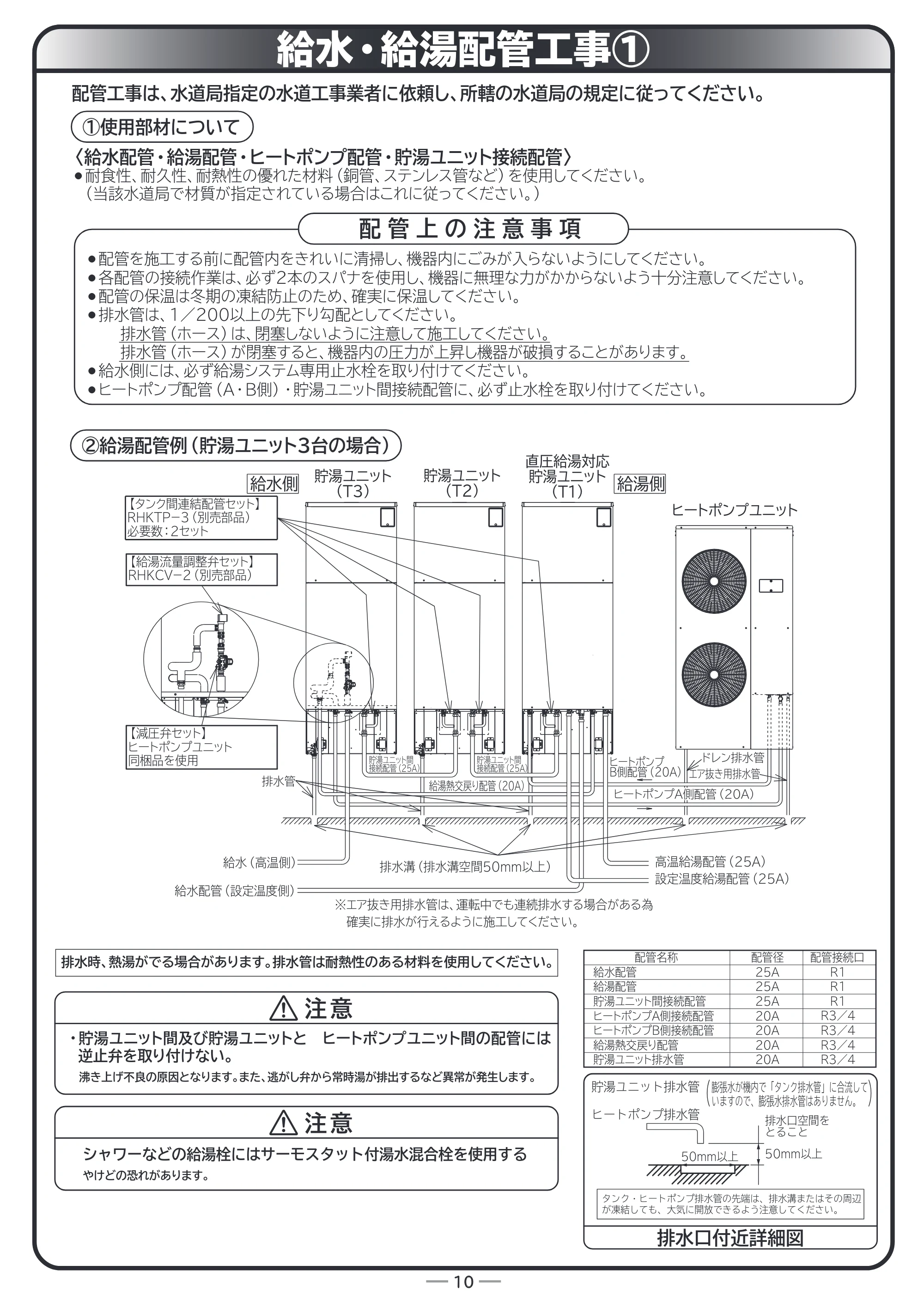 日立 RHK-15ED / RHK-15EDK 据付説明書 — 給水・給湯配管工事① — 原本ページ — 10ページ