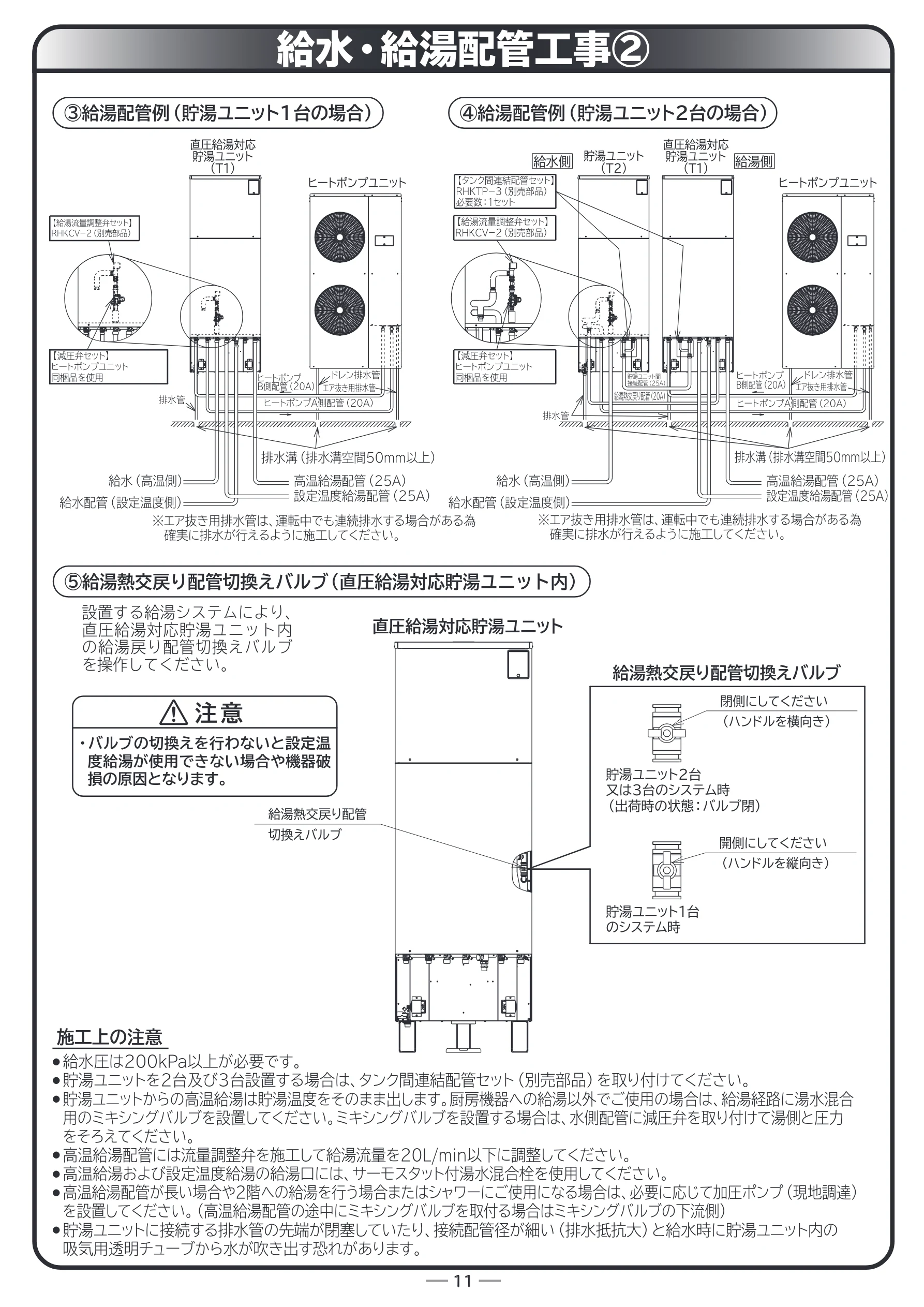 日立 RHK-15ED / RHK-15EDK 据付説明書 — 給水・給湯配管工事② — 図版 11-1 — 11ページ