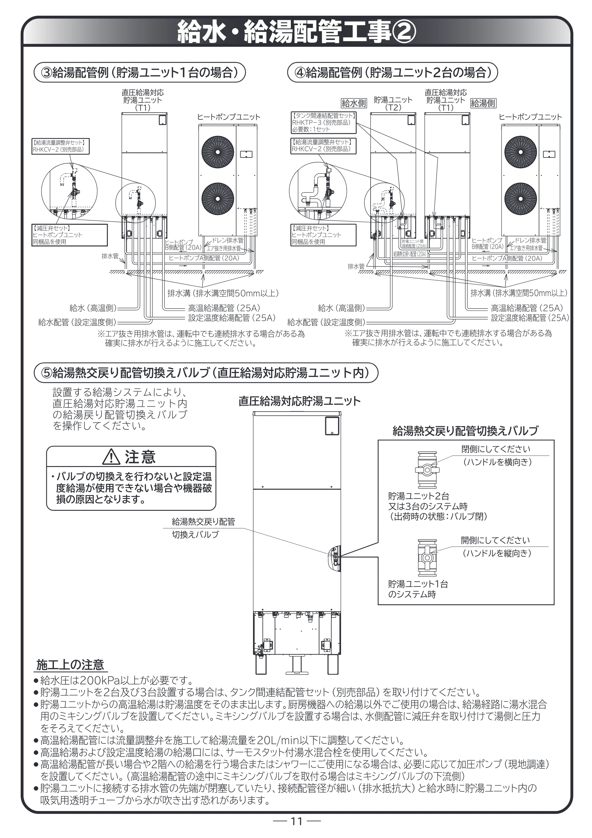 日立 RHK-15ED / RHK-15EDK 据付説明書 — 給水・給湯配管工事② — 原本ページ — 11ページ