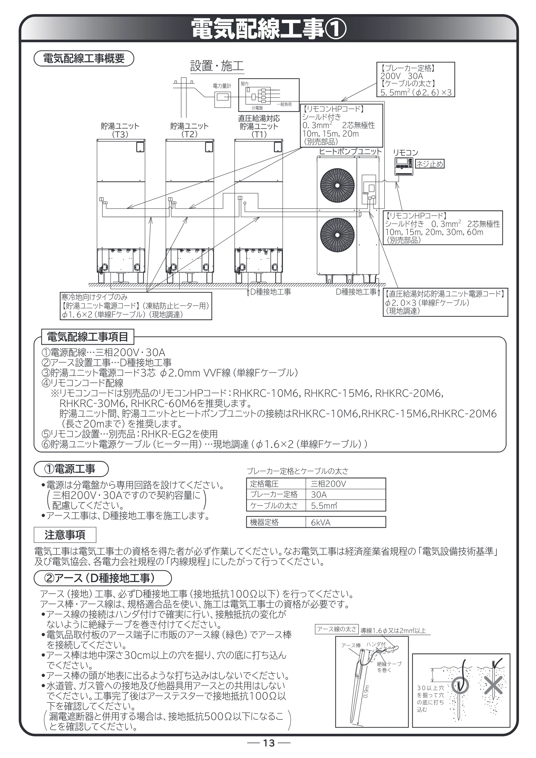 日立 RHK-15ED / RHK-15EDK 据付説明書 — 電気配線工事① — 図版 13-1 — 13ページ