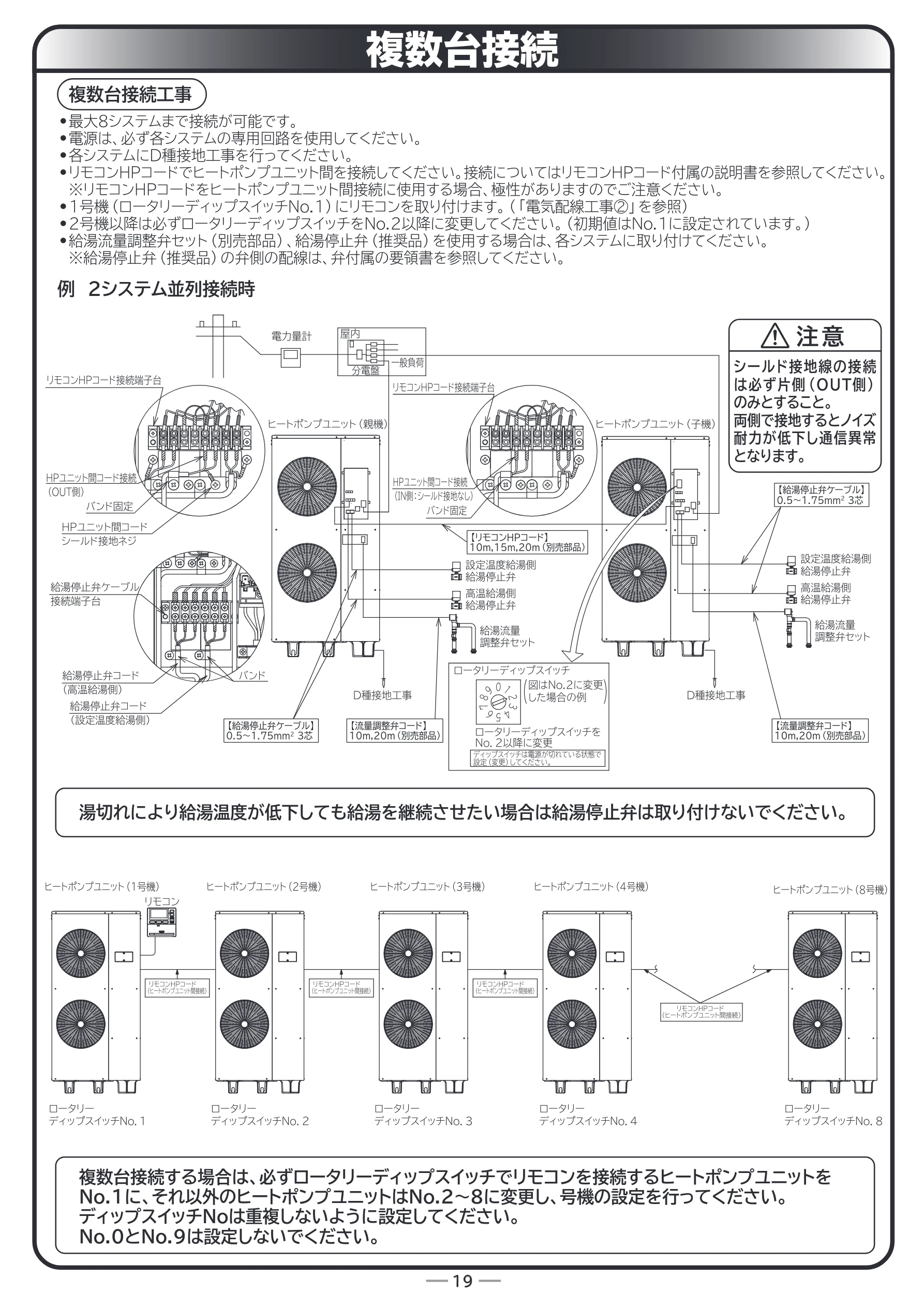 日立 RHK-15ED / RHK-15EDK 据付説明書 — 複数台接続 — 図版 19-1 — 19ページ