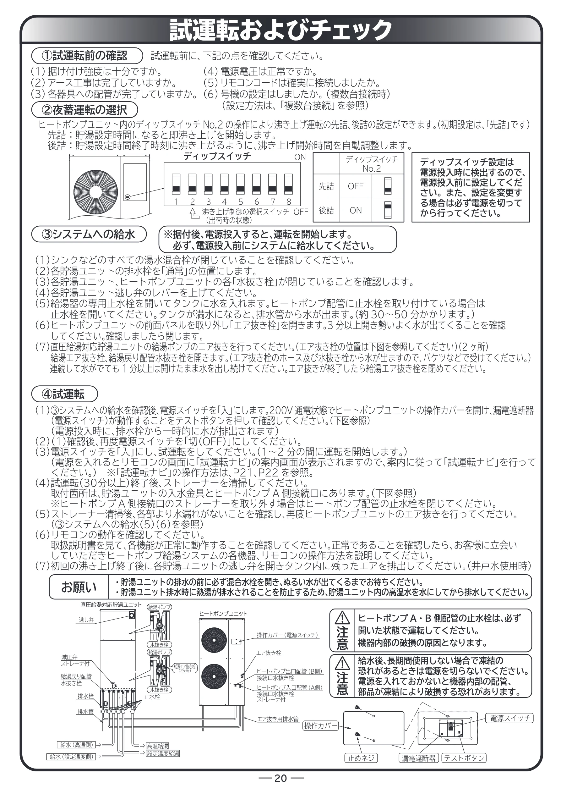 日立 RHK-15ED / RHK-15EDK 据付説明書 — 試運転およびチェック — 図版 20-1 — 20ページ