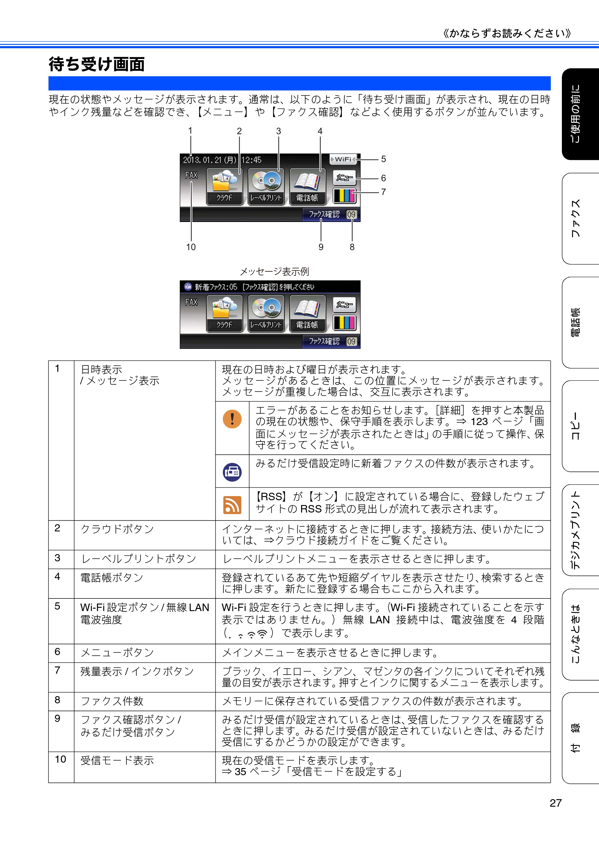 ブラザー MFC-J840N ユーザーズガイド ～基本編～ — 待ち受け画面 — 原本ページ — 29ページ