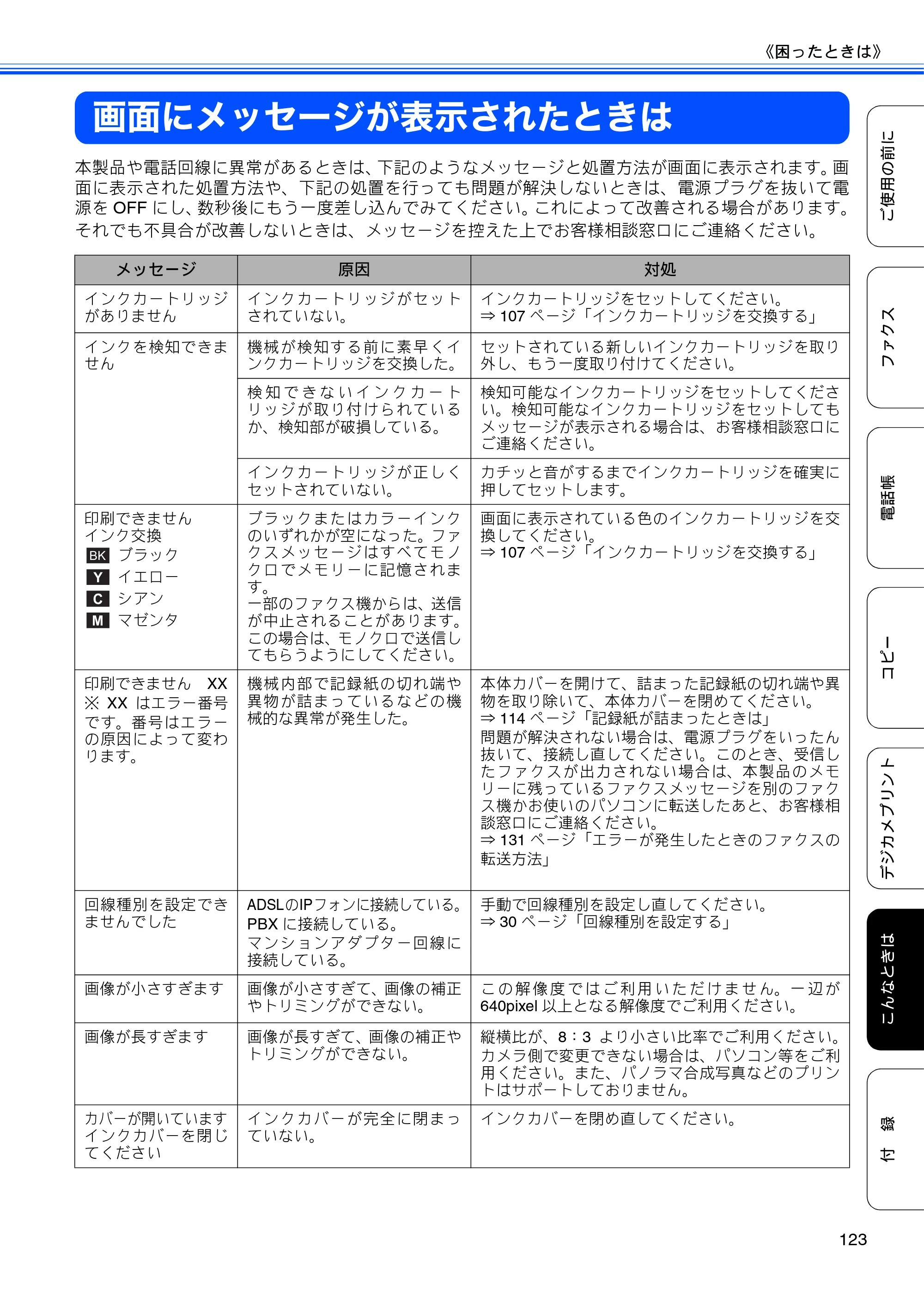 ブラザー MFC-J840N ユーザーズガイド ～基本編～ — 画面にメッセージが表示されたときは — 原本ページ — 125ページ