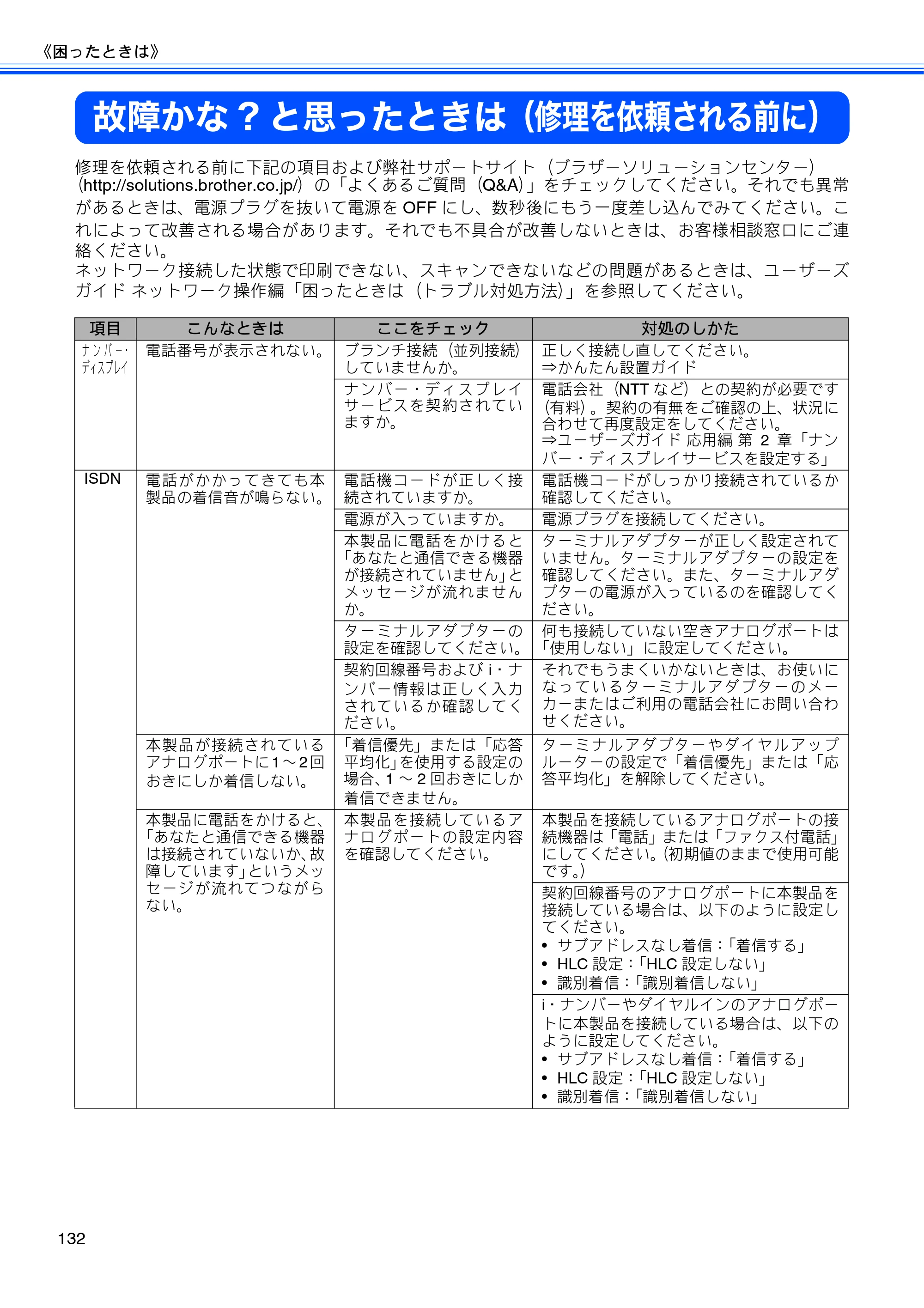 ブラザー MFC-J840N ユーザーズガイド ～基本編～ — 故障かな?と思ったときは（修理を依頼される前に） — 原本ページ — 134ページ