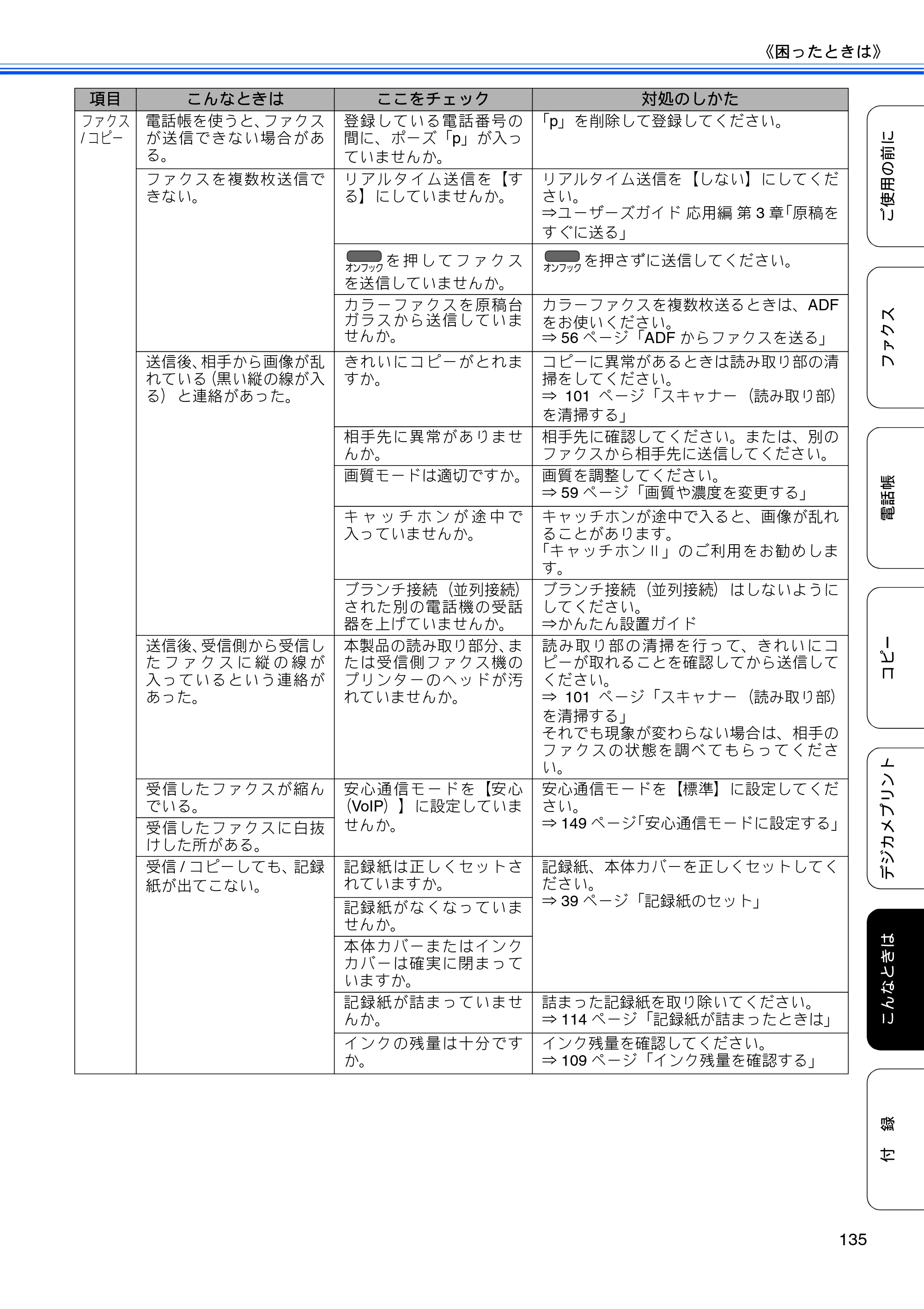 ブラザー MFC-J840N ユーザーズガイド ～基本編～ — 原本ページ — 137ページ
