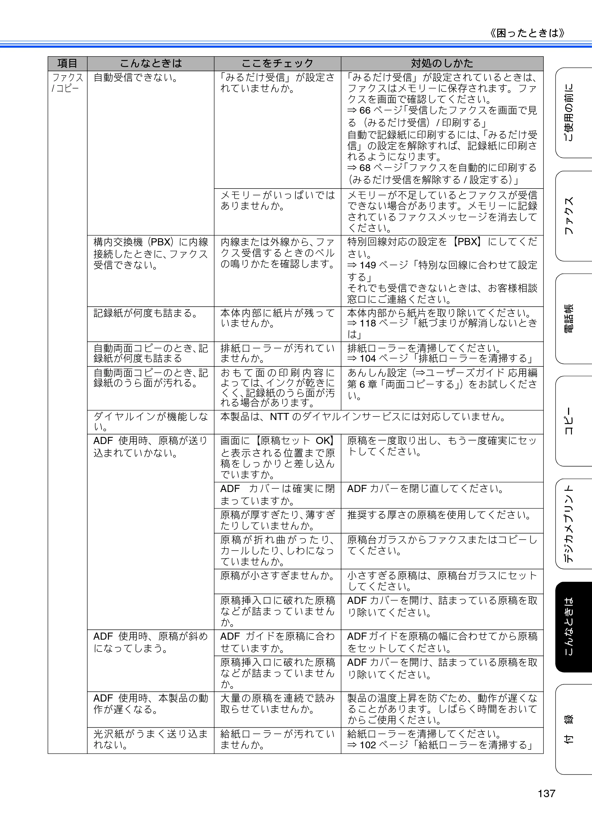ブラザー MFC-J840N ユーザーズガイド ～基本編～ — 原本ページ — 139ページ