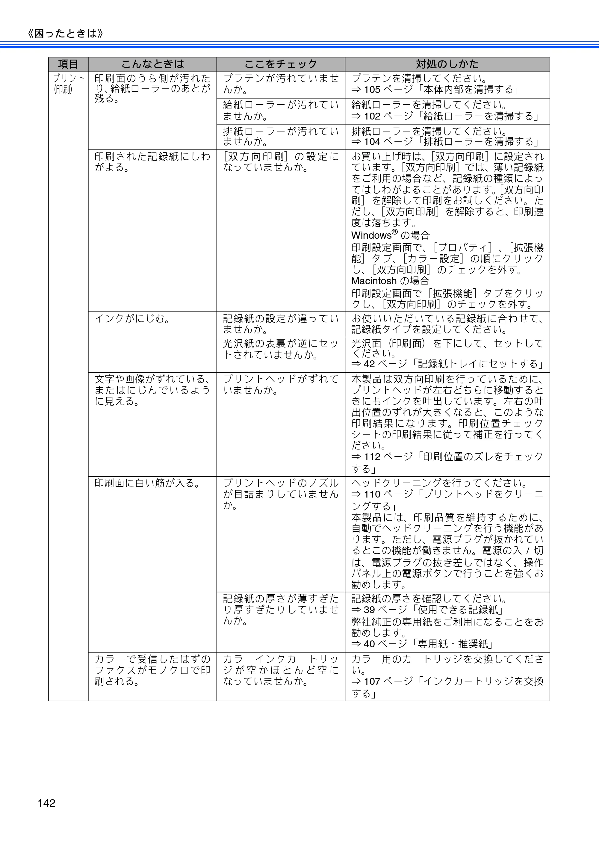 ブラザー MFC-J840N ユーザーズガイド ～基本編～ — 原本ページ — 144ページ