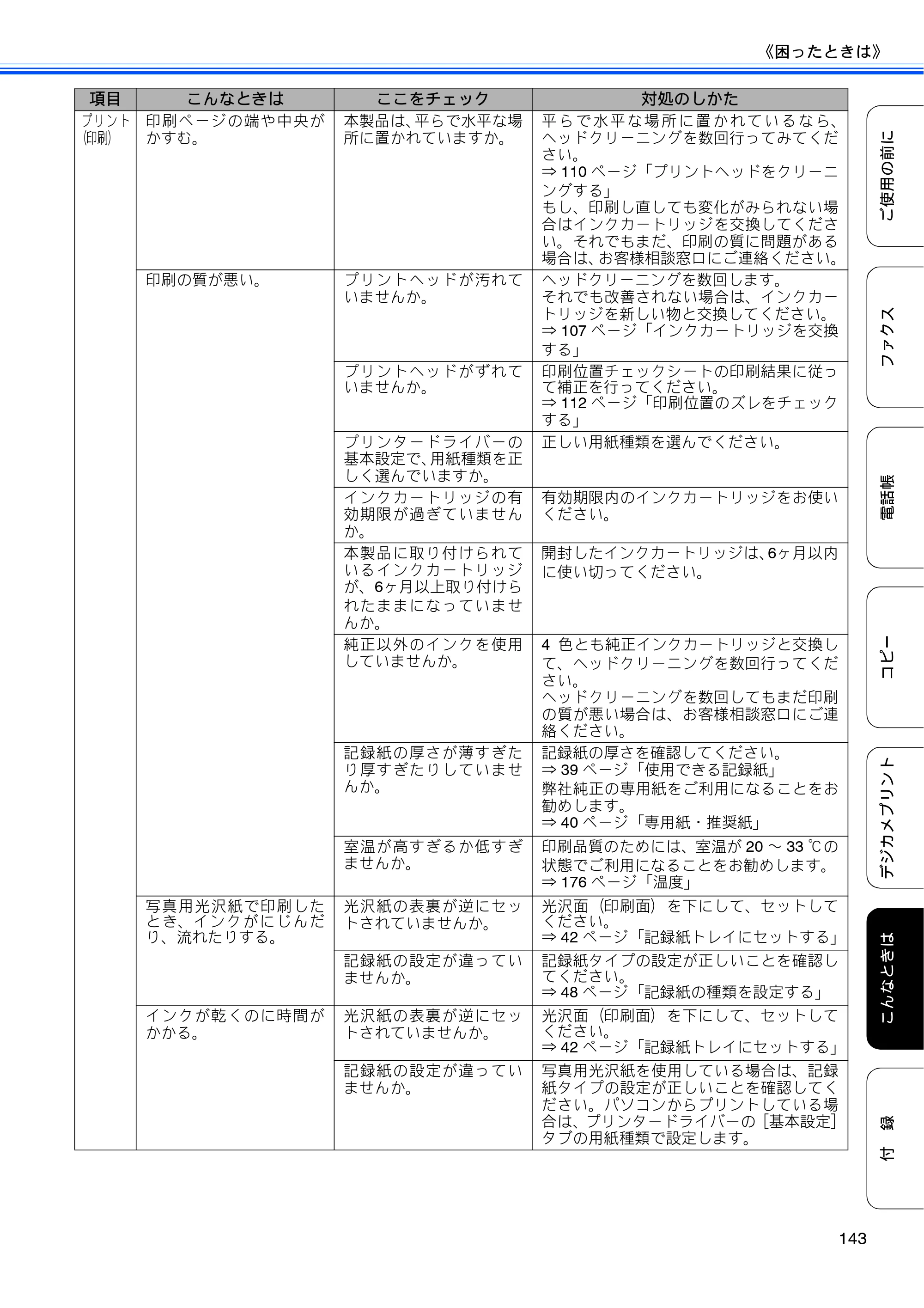 ブラザー MFC-J840N ユーザーズガイド ～基本編～ — 原本ページ — 145ページ