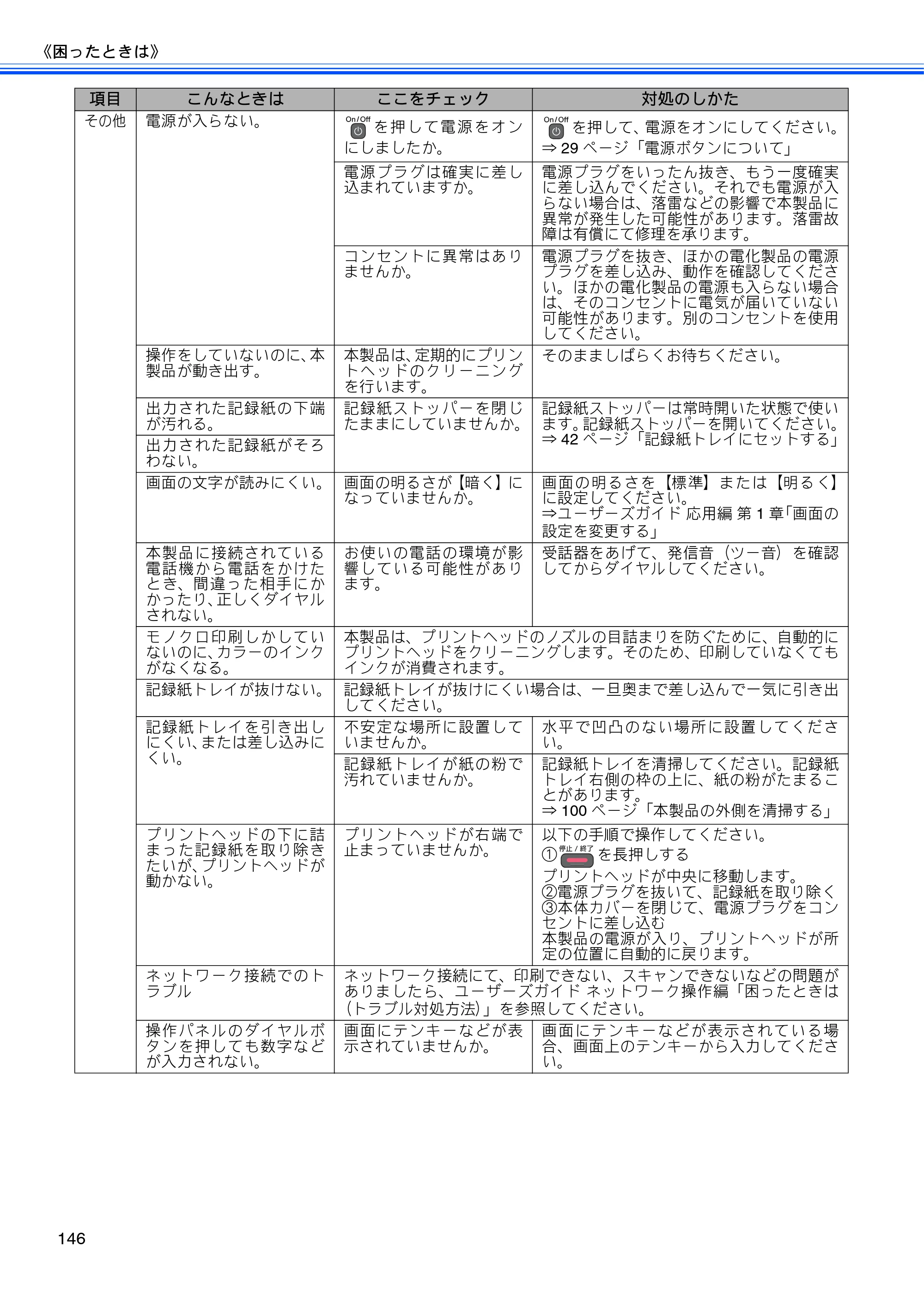 ブラザー MFC-J840N ユーザーズガイド ～基本編～ — 原本ページ — 148ページ