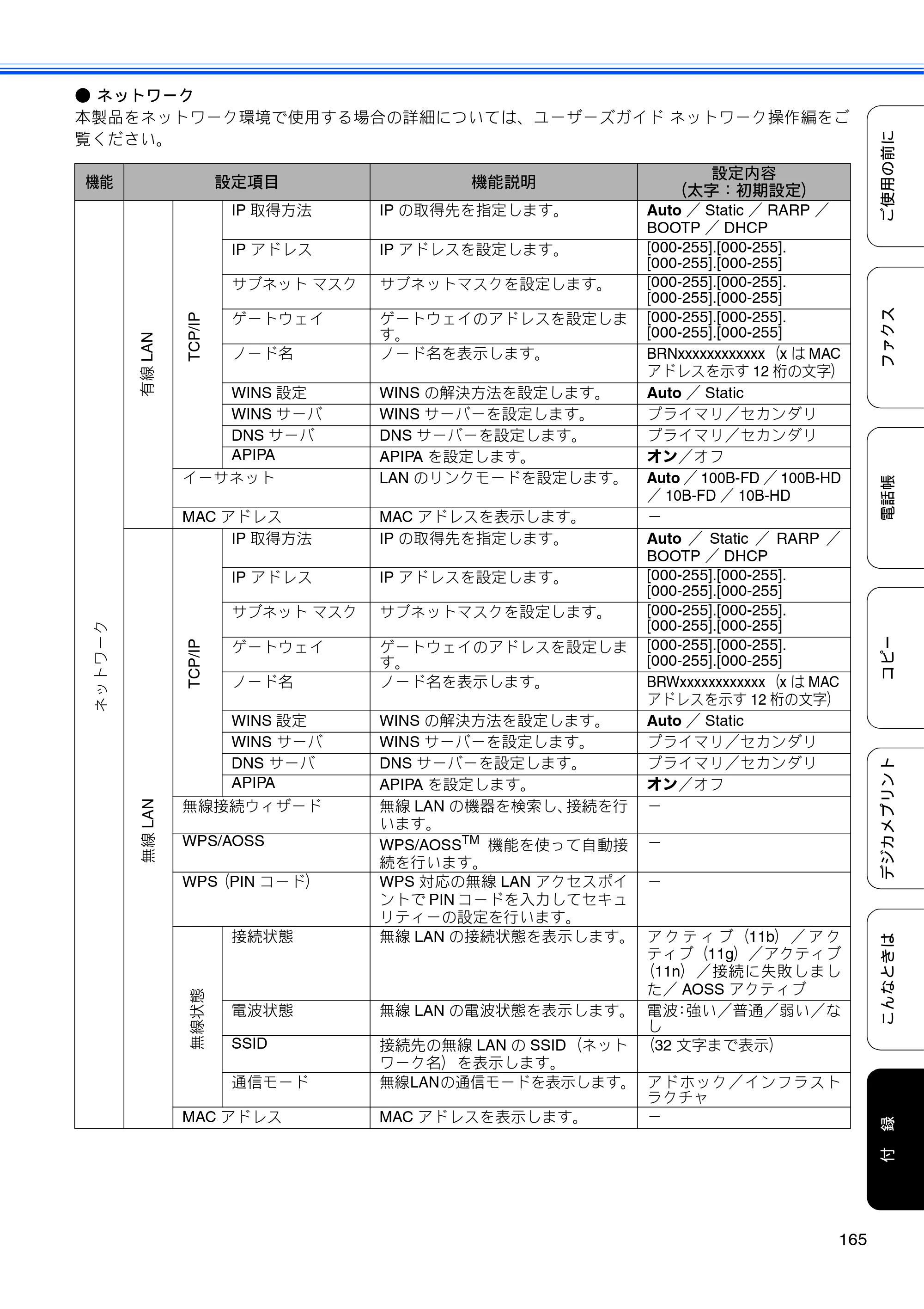 ブラザー MFC-J840N ユーザーズガイド ～基本編～ — 原本ページ — 167ページ