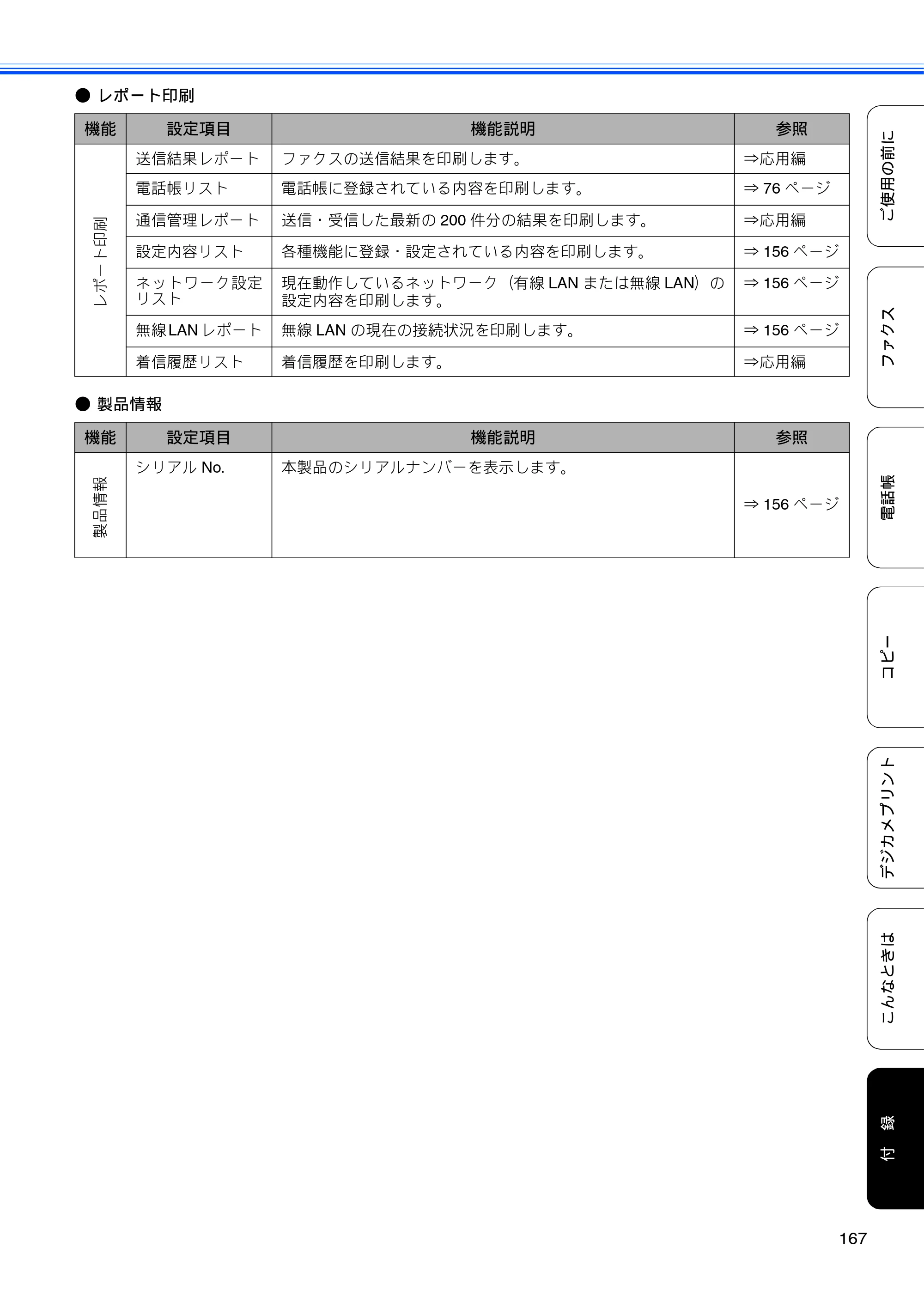 ブラザー MFC-J840N ユーザーズガイド ～基本編～ — 原本ページ — 169ページ