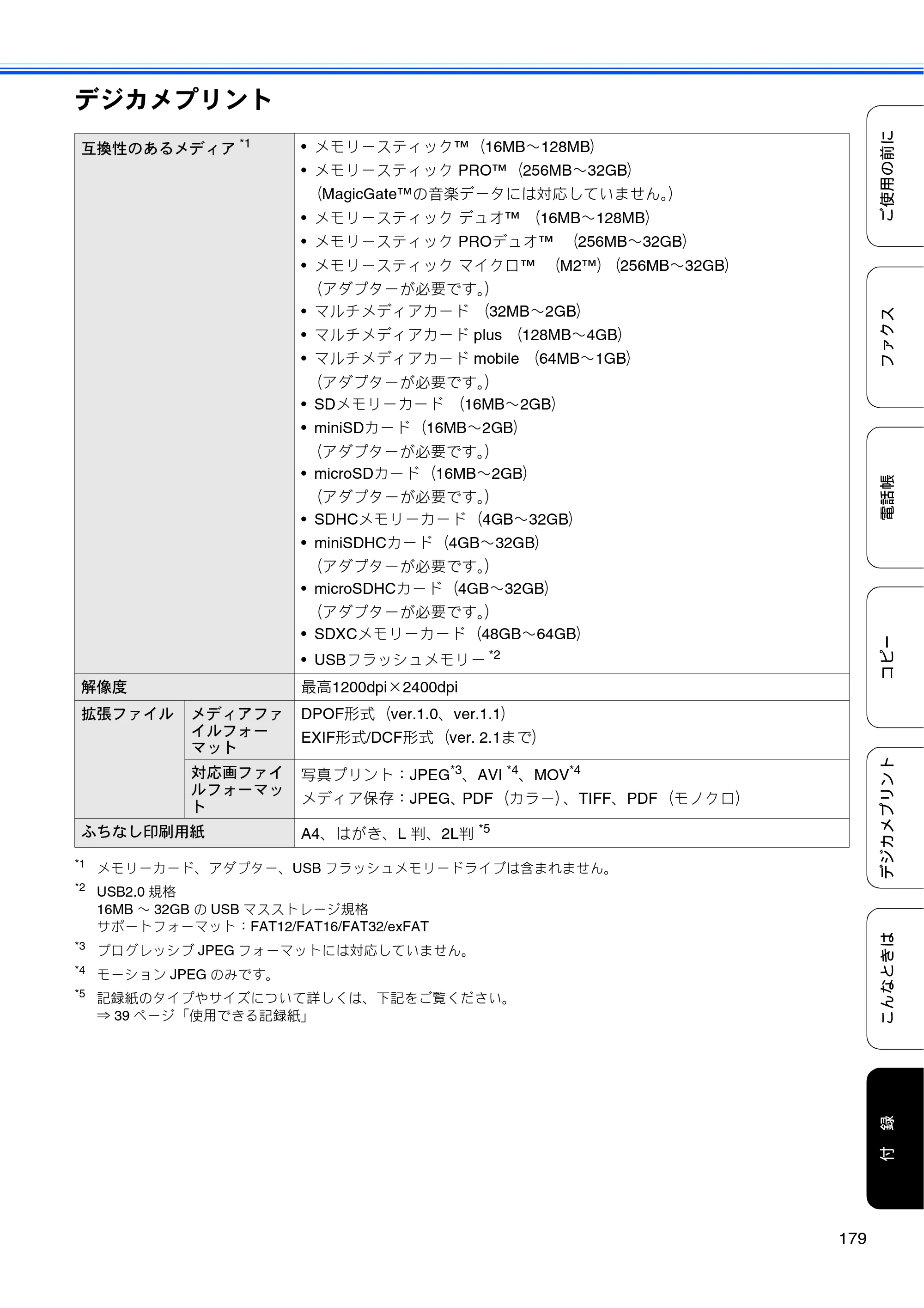 ブラザー MFC-J840N ユーザーズガイド ～基本編～ — 原本ページ — 181ページ