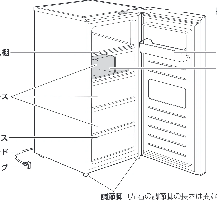 アイリスオーヤマ IUSN-12B 取扱説明書 — 冷凍室内部 — 図版 11-1 — 11ページ