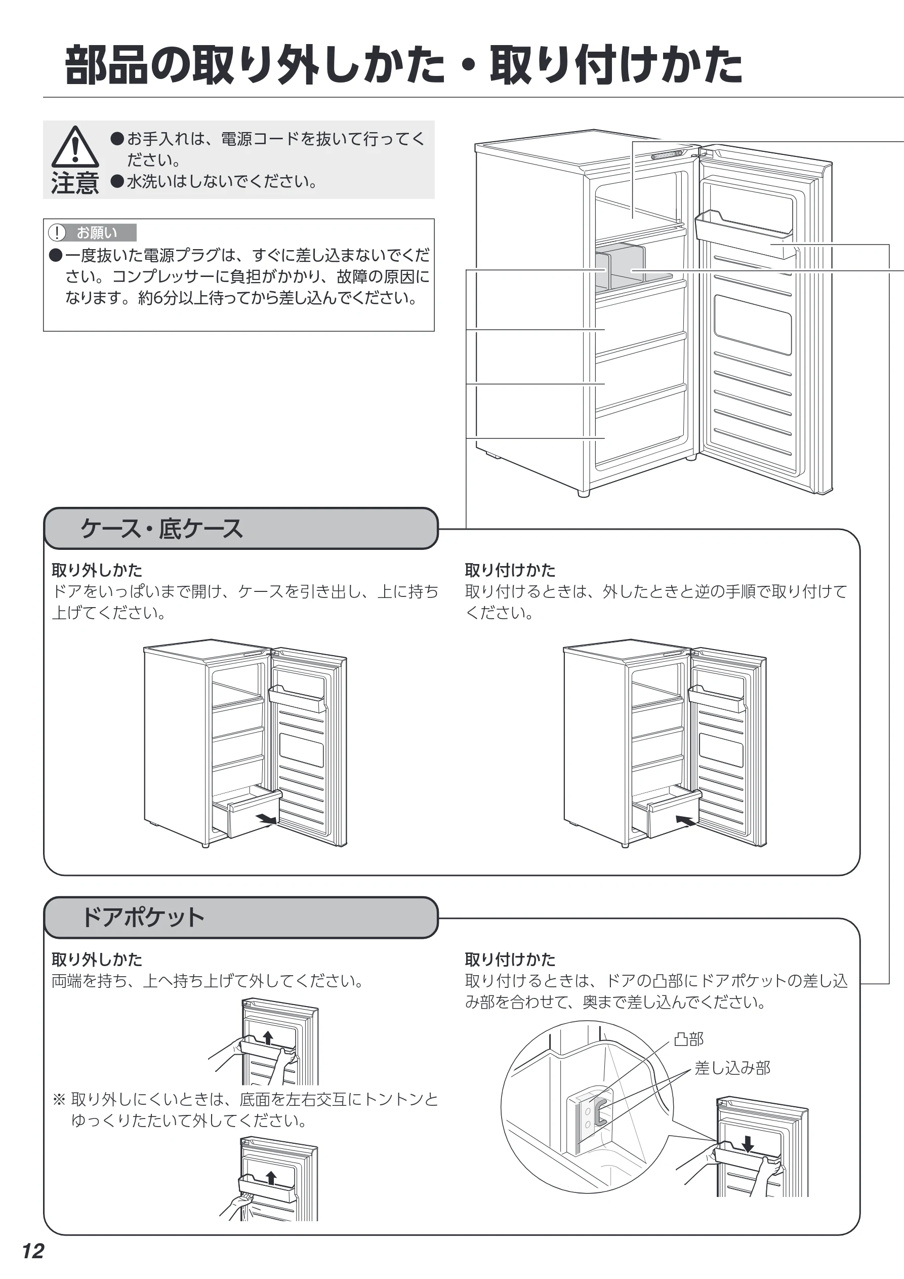 アイリスオーヤマ IUSN-12B 取扱説明書 — 部品の取り外しかた・取り付けかた — 図版 12-1 — 12ページ