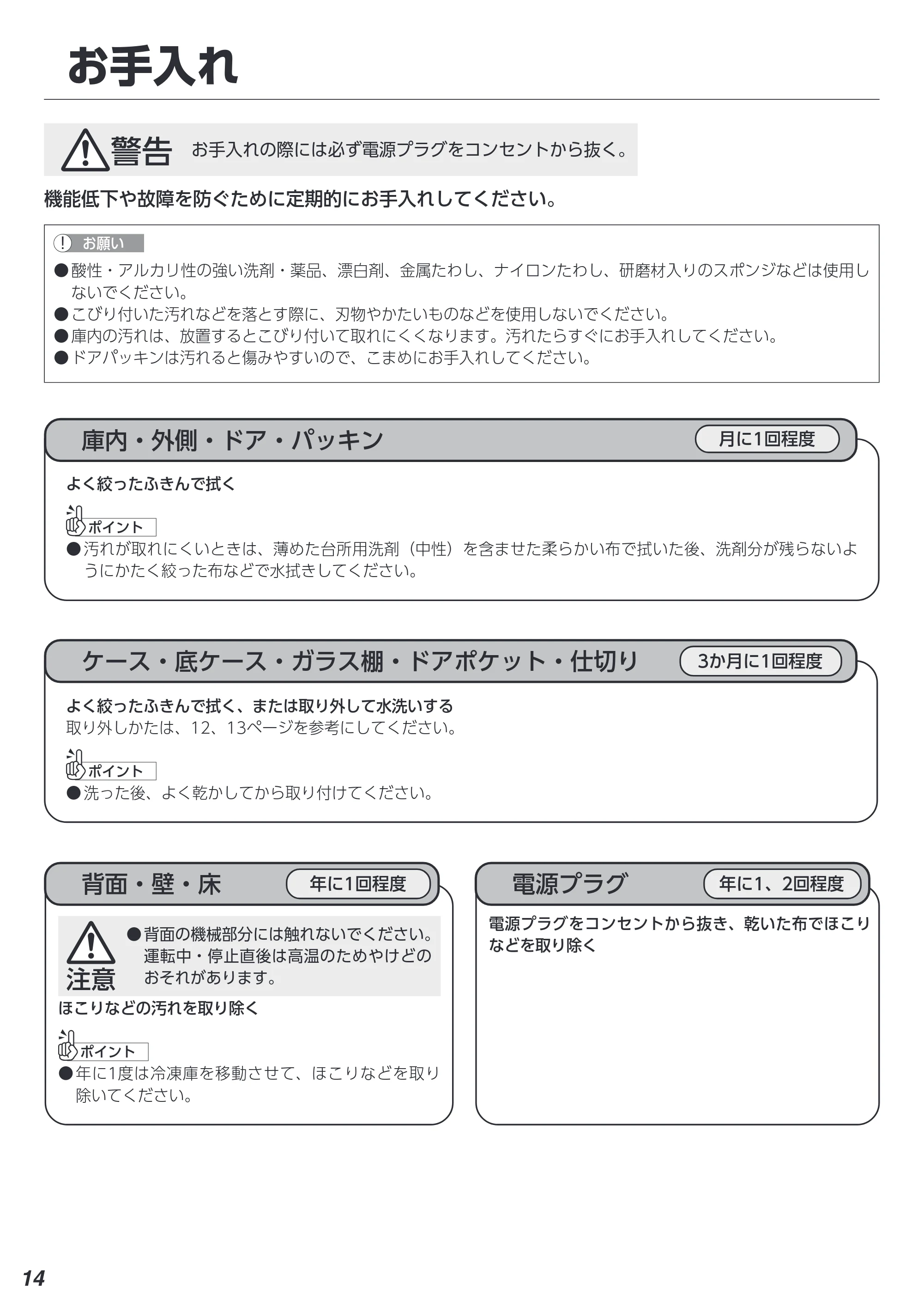 アイリスオーヤマ IUSN-12B 取扱説明書 — お手入れ — 原本ページ — 14ページ