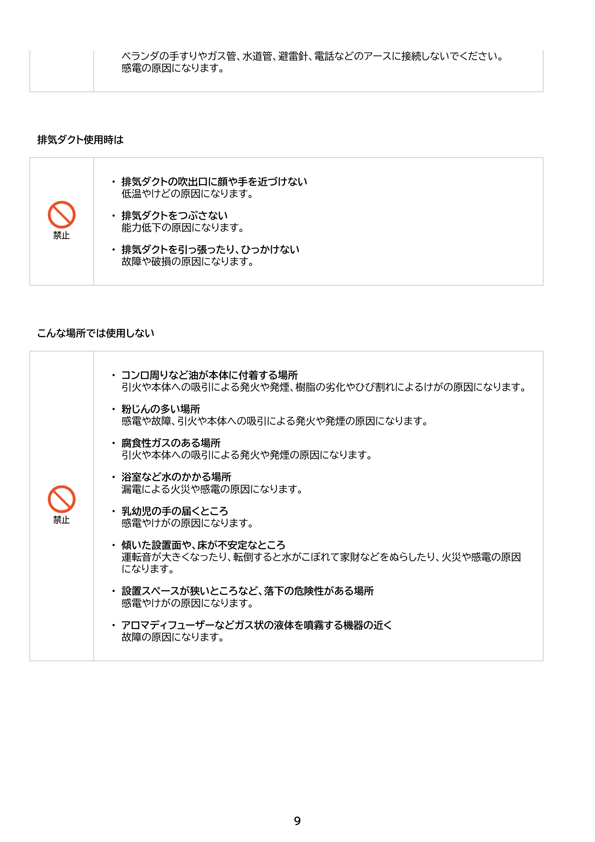 アイリスオーヤマ ICA-0303G 取扱説明書 — 原本ページ — 9ページ